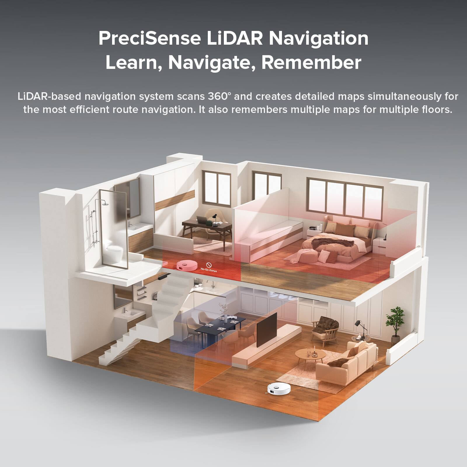 PreciSense LiDAR Navigation  
Learn, Navigate, Remember  

LiDAR-based navigation system scans 360° and creates detailed maps simultaneously for the most efficient route navigation. It also remembers multiple maps for multiple floors.