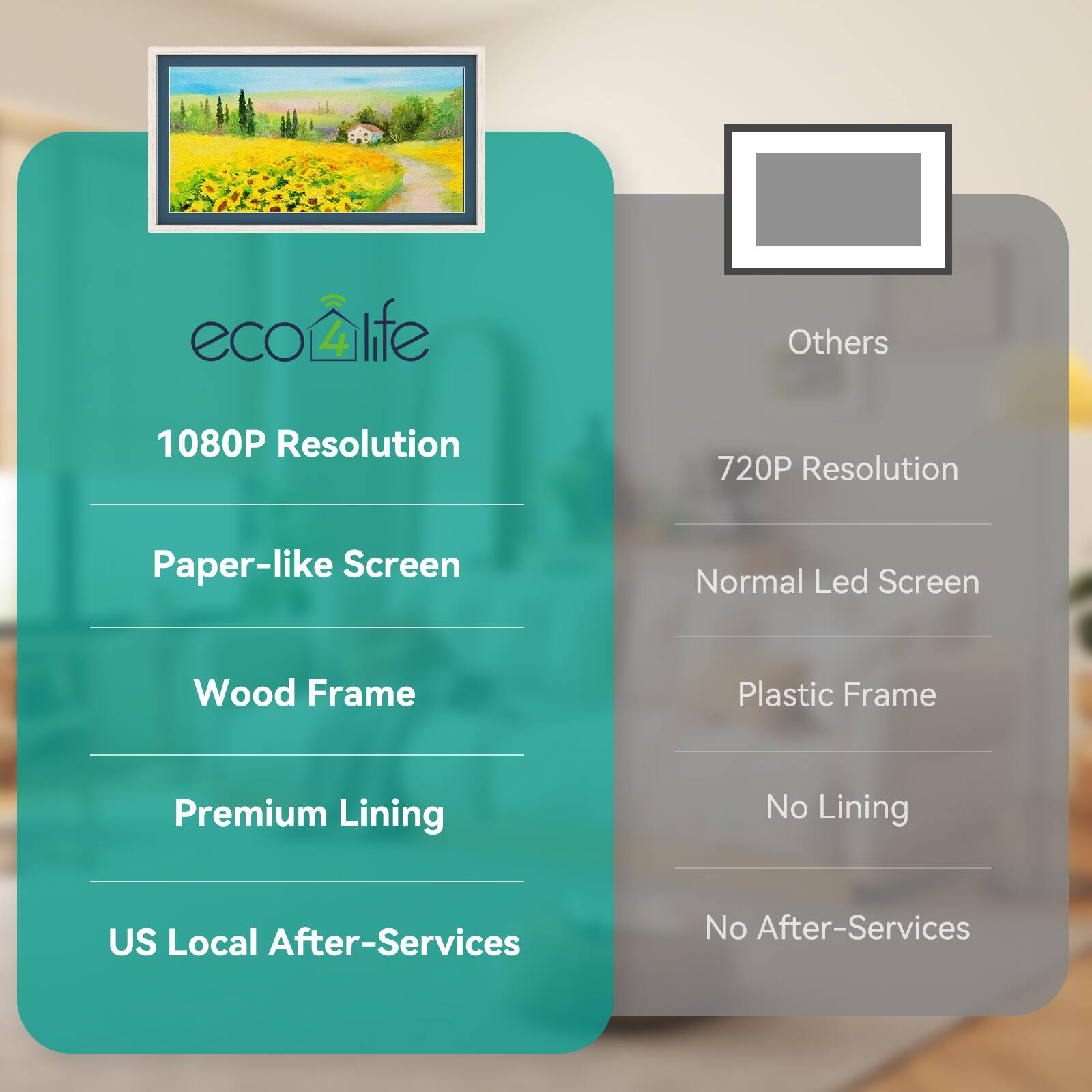 ecomlife
Others
1080P Resolution
720P Resolution
Paper-like Screen
Normal Led Screen
Wood Frame
Plastic Frame
Premium Lining
No Lining
US Local After-Services
No After-Services