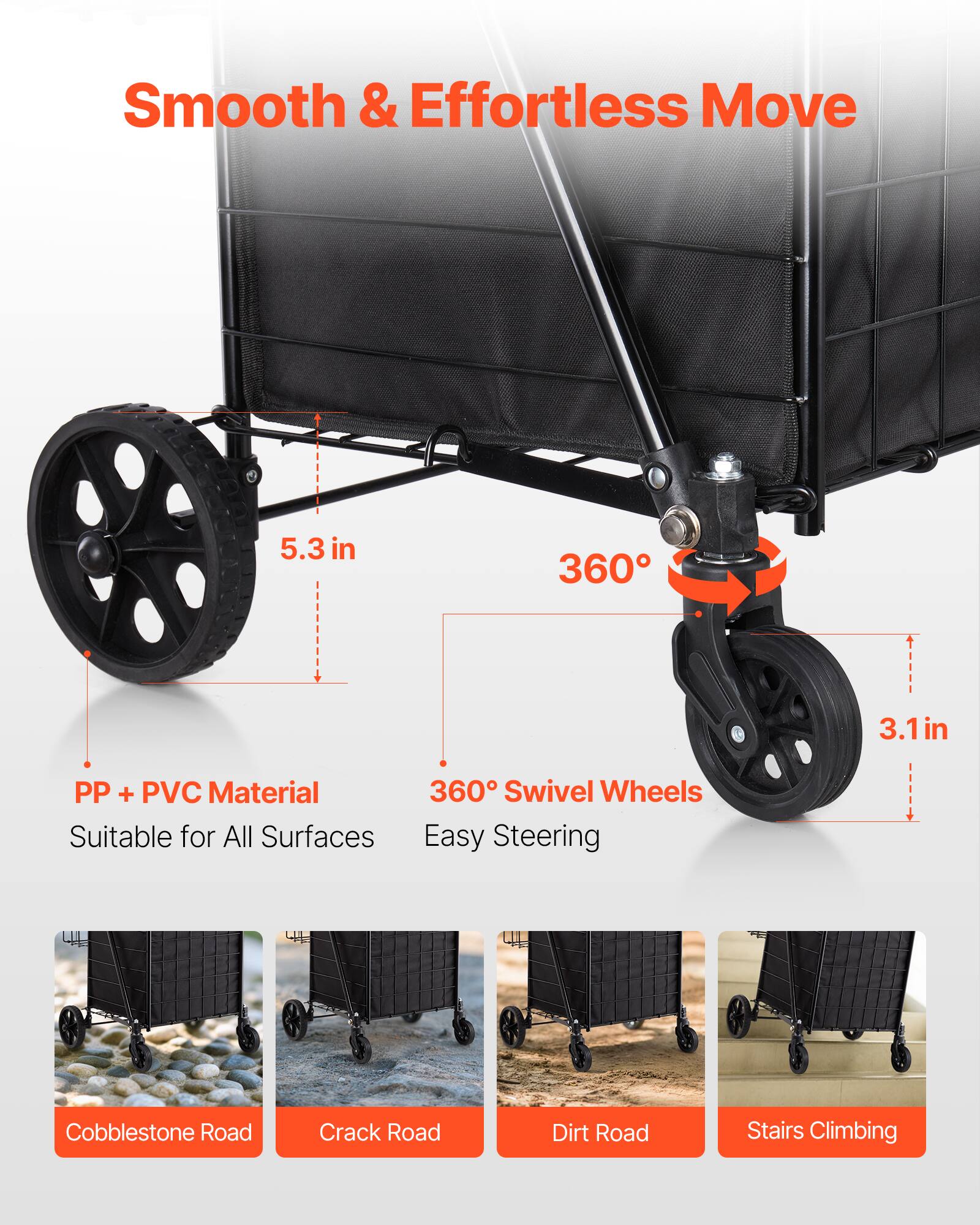 Smooth & Effortless Move

5.3 in  
3.1 in  
PP + PVC Material  
360° Swivel Wheels  
Suitable for All Surfaces  
Easy Steering  

Cobblestone Road  
Crack Road  
Dirt Road  
Stairs Climbing