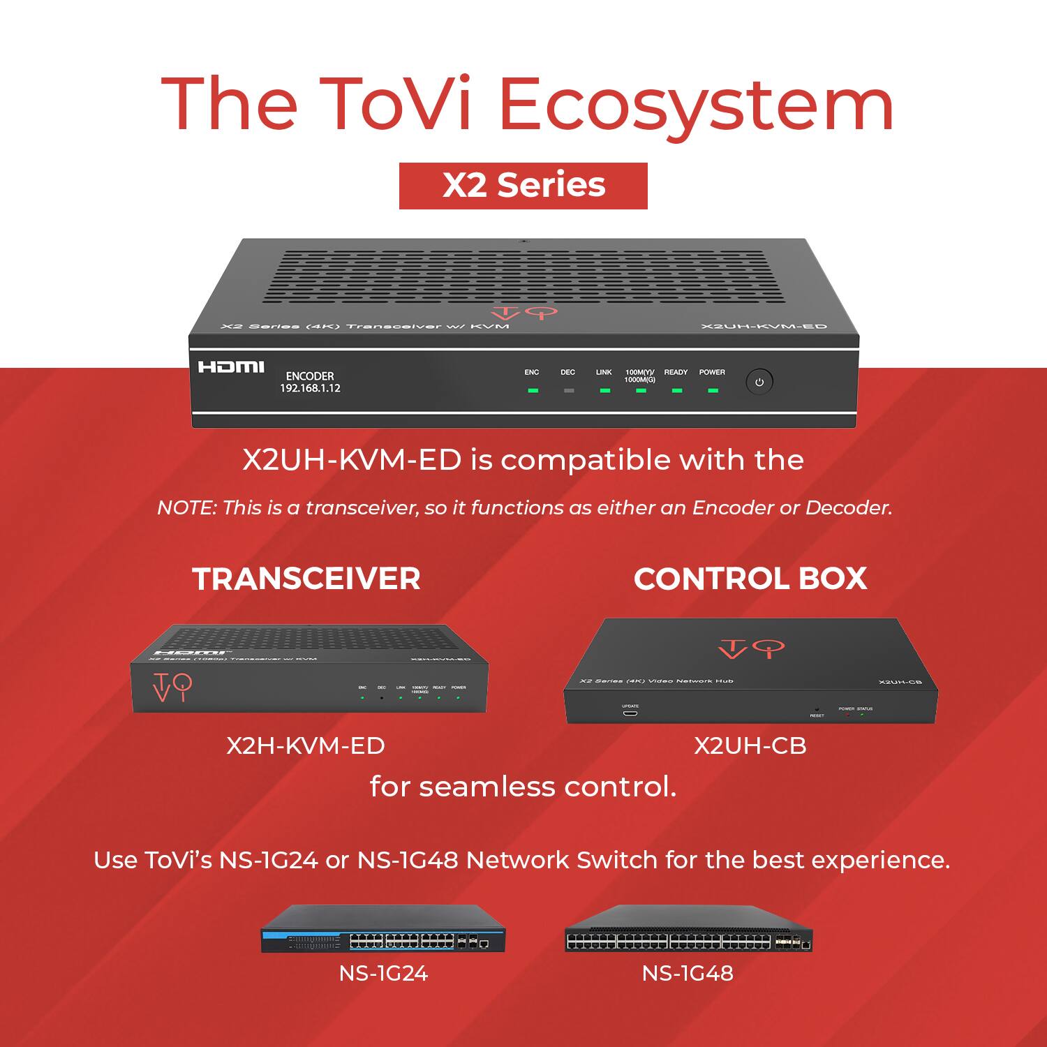 The ToVi Ecosystem  
X2 Series  

X2UH-KVM-ED is compatible with the  
NOTE: This is a transceiver, so it functions as either an Encoder or Decoder.  

TRANSCEIVER  
X2H-KVM-ED  

CONTROL BOX  
X2UH-CB  

for seamless control.  

Use ToVi's NS-1G24 or NS-1G48 Network Switch for the best experience.  
NS-1G24  
NS-1G48