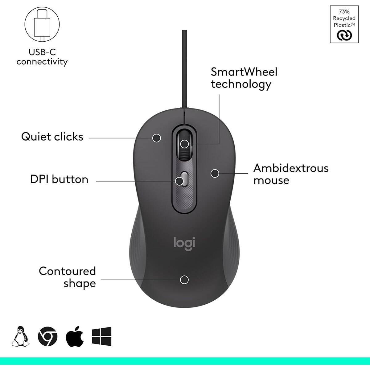 73% Recycled Plastic, USB-C connectivity, SmartWheel technology, Quiet clicks, DPI button, Ambidextrous mouse, Contoured shape