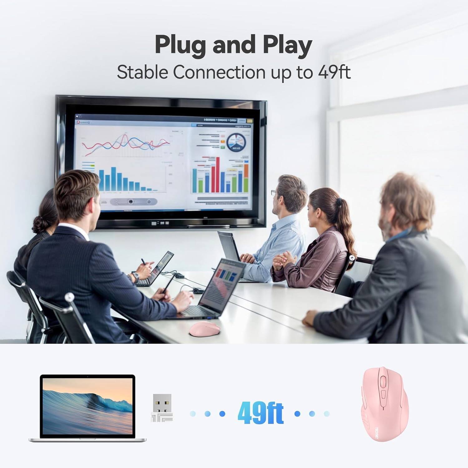 Plug and Play  
Stable Connection up to 49ft