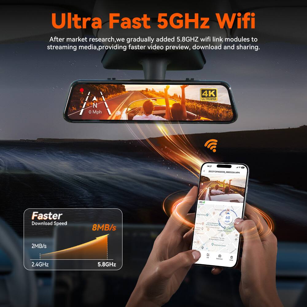 Ultra Fast 5GHz Wifi

After market research, we gradually added 5.8GHz wifi link modules to streaming media, providing faster video preview, download and sharing.

Faster Download Speed

2MB/s 2.4GHz
8MB/s 5.8GHz