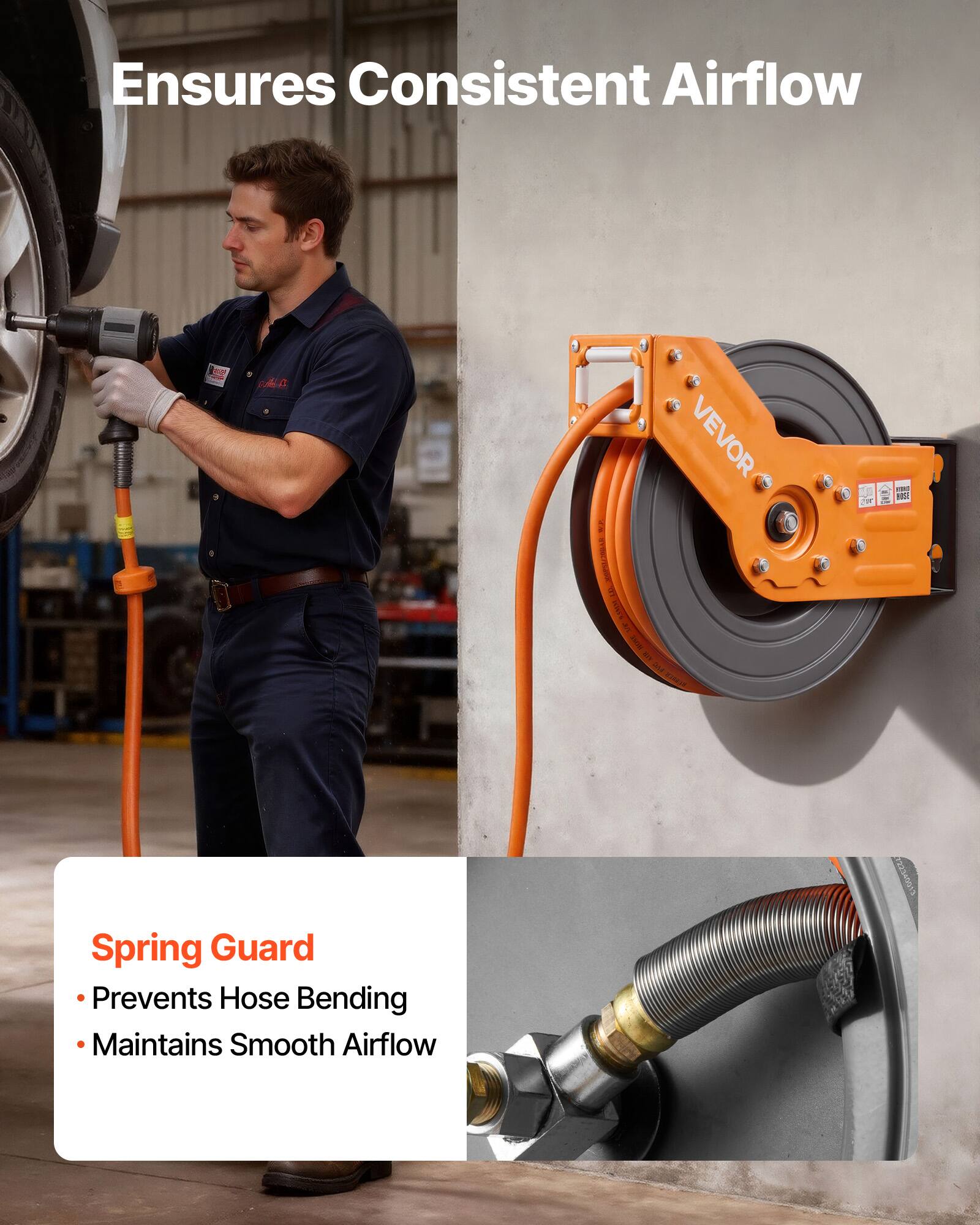 Ensures Consistent Airflow

Spring Guard
- Prevents Hose Bending
- Maintains Smooth Airflow