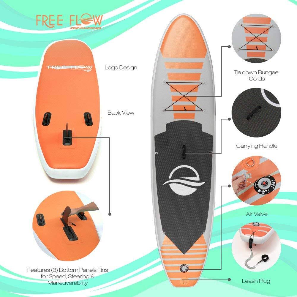 FREE FLOW  
unleash your adventure  

Logo Design  
Back View  
Tie down Bungee Cords  
Carrying Handle  
Air Valve  
Leash Plug  

Features (3) Bottom Panels Fins for Speed, Steering & Maneuverability