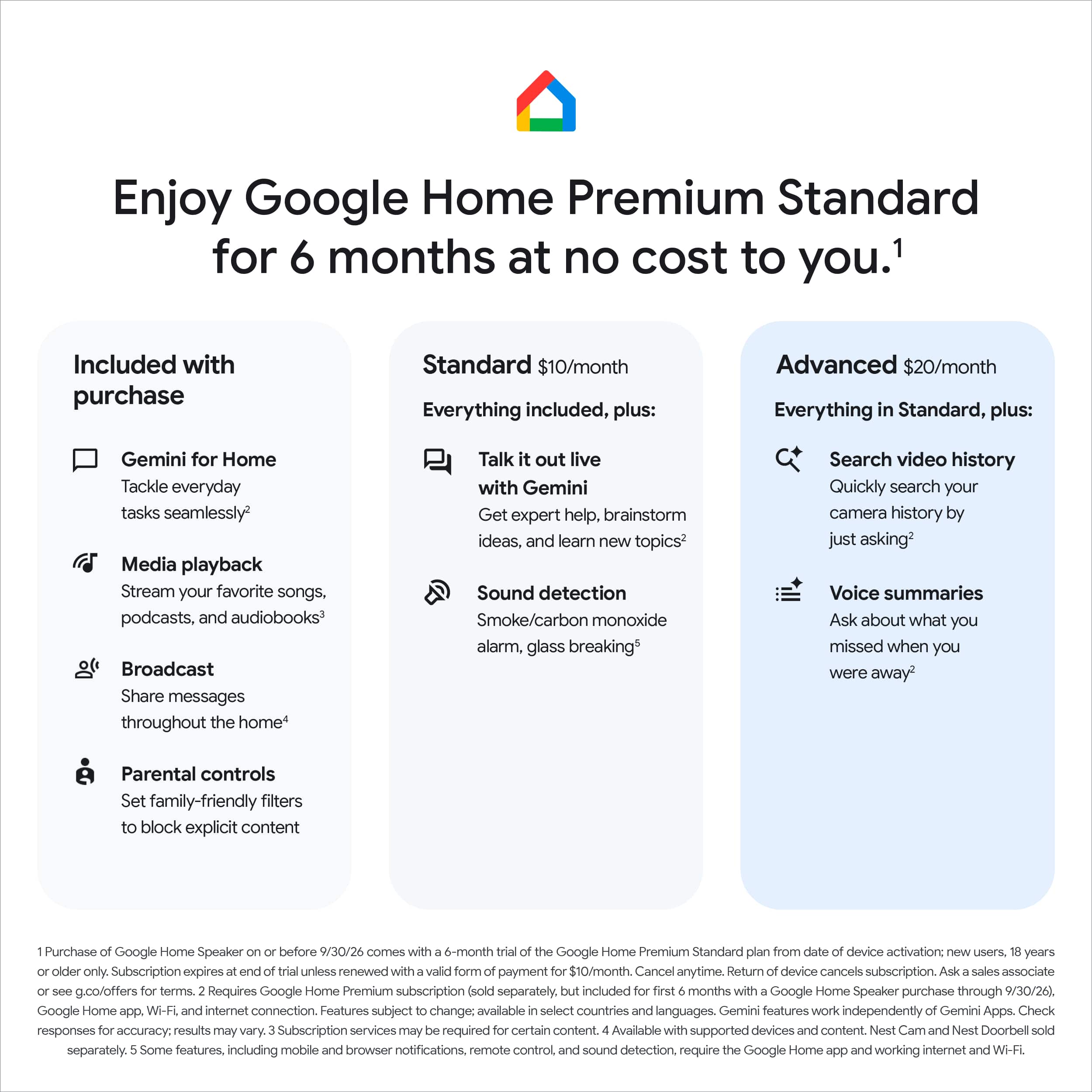 Google Home Speaker Smart Speaker with Gemini For Home Voice