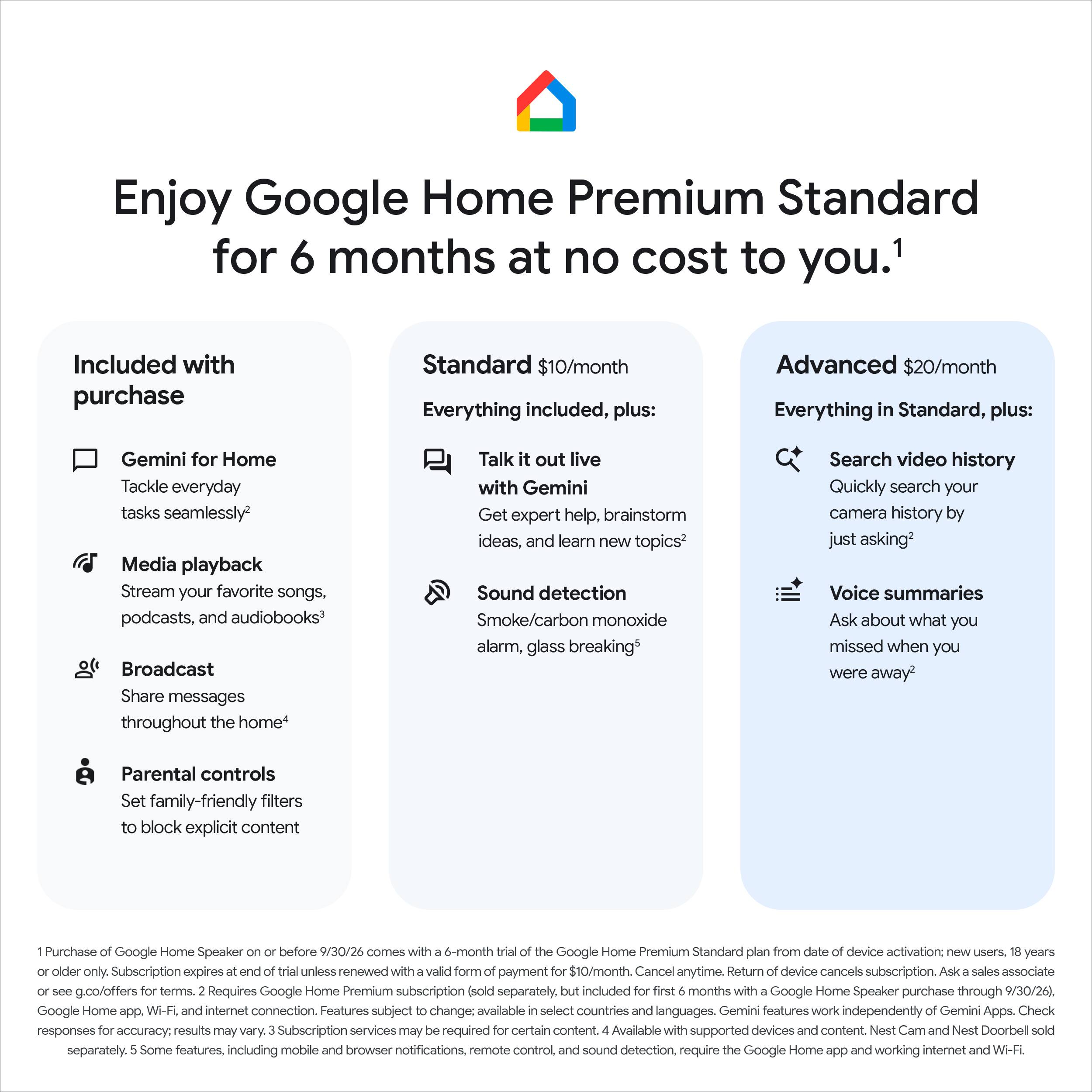 Enjoy Google Home Premium Standard for 6 months at no cost to you.¹

Included with purchase
- Gemini for Home
  Tackle everyday tasks seamlessly²
- Media playback
  Stream your favorite songs, podcasts, and audiobooks³
- Broadcast
  Share messages throughout the home⁴
- Parental controls
  Set family-friendly filters to block explicit content

Standard $10/month
Everything included, plus:
- Talk it out live with Gemini
  Get expert help, brainstorm ideas, and learn new topics²
- Sound detection
  Smoke/carbon monoxide alarm, glass breaking⁵

Advanced $20/month
Everything in Standard, plus:
- Search video history
  Quickly search your camera history by just asking²
- Voice summaries
  Ask about what you missed when you were away²

1. Purchase of Google Home Speaker on or before 9/30/26 comes with a 6-month trial of the Google Home Premium Standard plan from date of device activation; new users, 18 years or older only. Subscription expires at end of trial unless renewed with a valid form of payment for $10/month. Cancel anytime. Return of device cancels subscription. Ask a sales associate