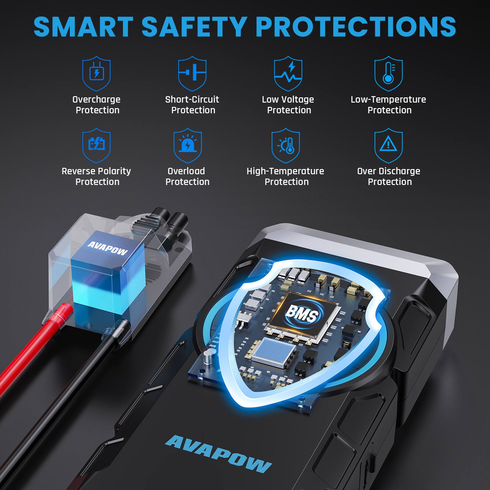 SMART SAFETY PROTECTIONS

- Overcharge Protection
- Short-Circuit Protection
- Low Voltage Protection
- Low-Temperature Protection
- Reverse Polarity Protection
- Overload Protection
- High-Temperature Protection
- Over Discharge Protection

AVAPOW - N BMS