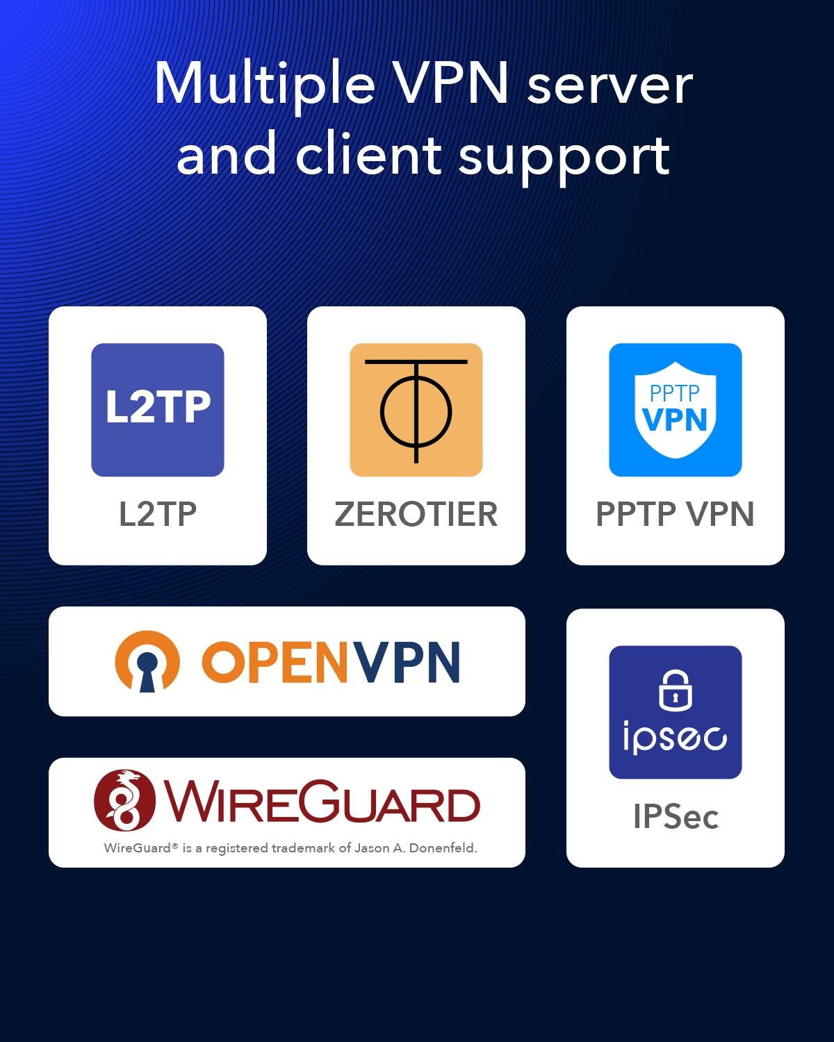 Multiple VPN server and client support

L2TP  
PPTP VPN  
ZEROTIER  
OPENVPN  
WIREGUARD  
IPSec