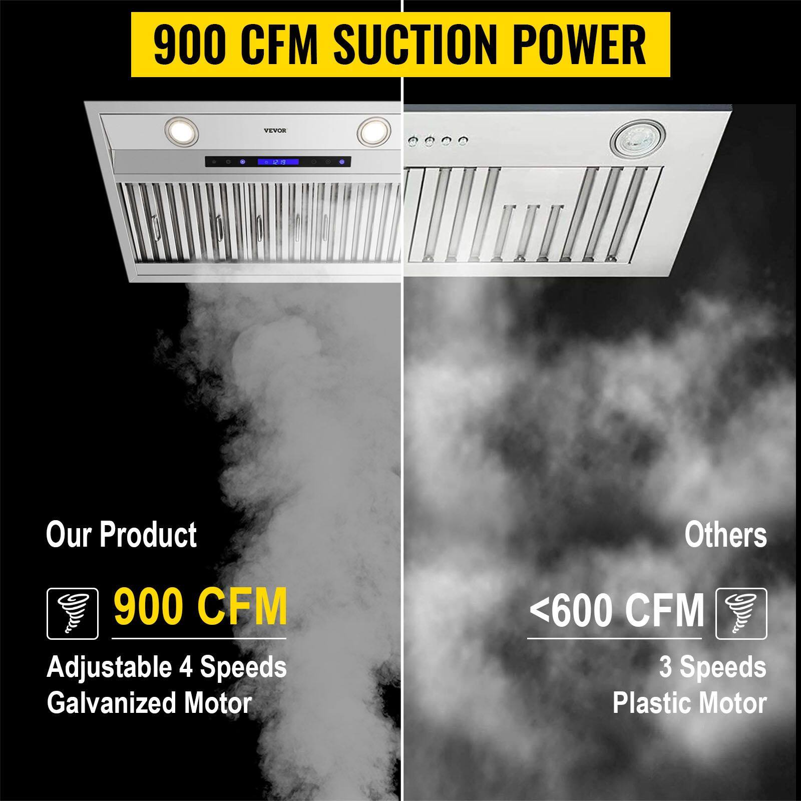 900 CFM SUCTION POWER

Our Product
900 CFM
Adjustable 4 Speeds
Galvanized Motor

Others
<600 CFM
3 Speeds
Plastic Motor
