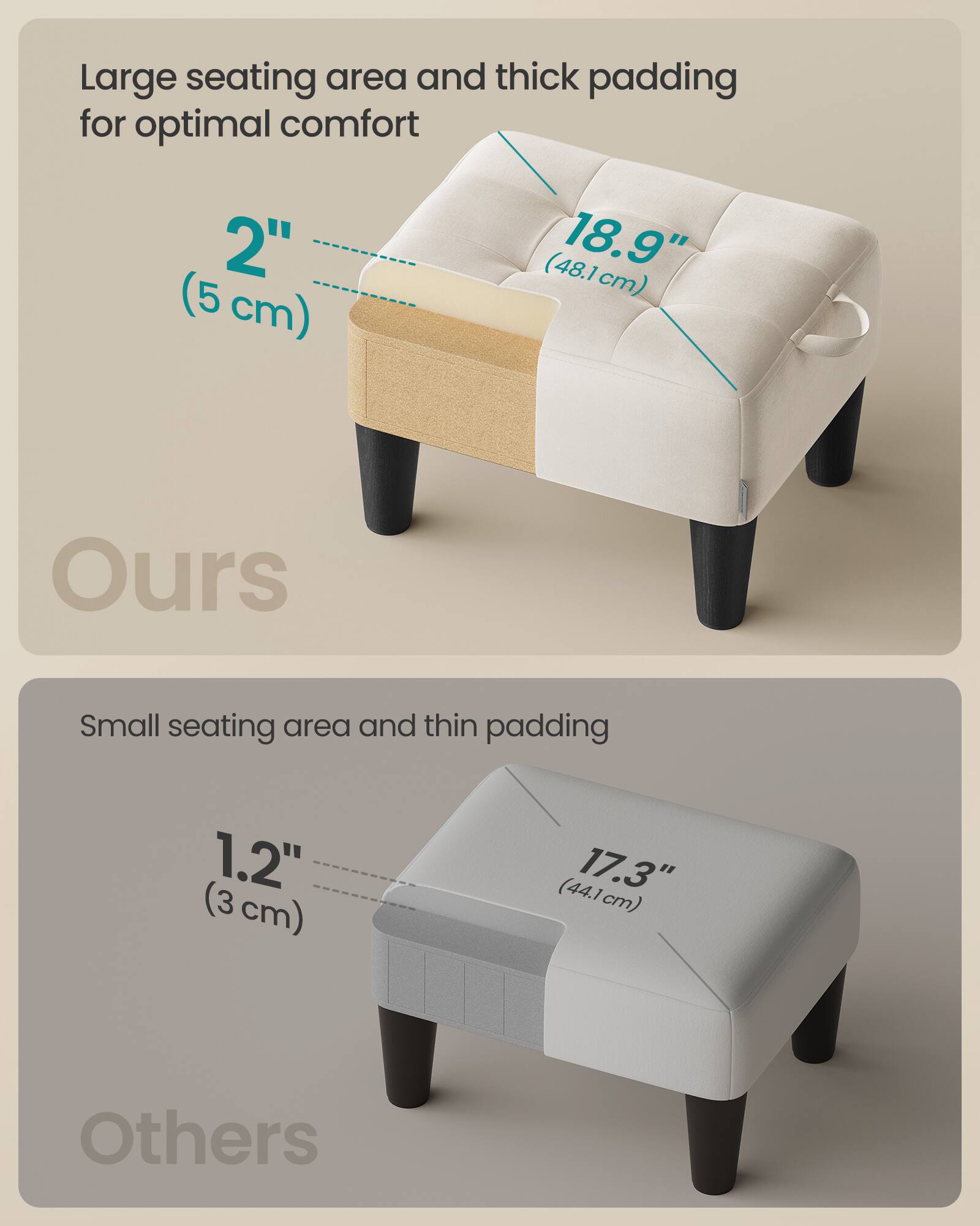 Large seating area and thick padding for optimal comfort  
2" (5 cm) (48.1 cm) 18.9" cm)  
Ours  

Small seating area and thin padding  
1.2" (3 cm) (44.1 cm) 17.3" cm)  
Others