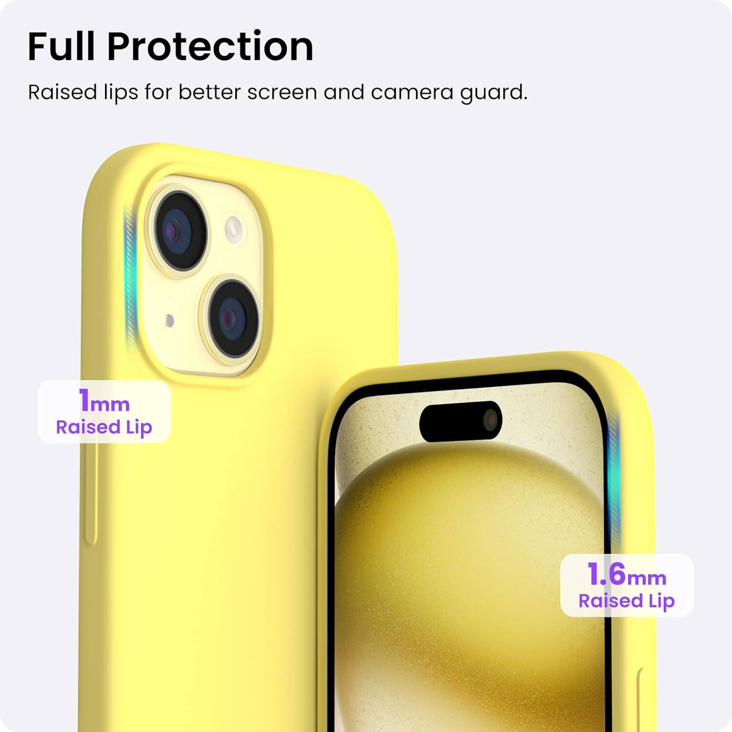 Full Protection Raised lips for better screen and camera guard. 1mm Raised Lip 1.6mm Raised Lip
