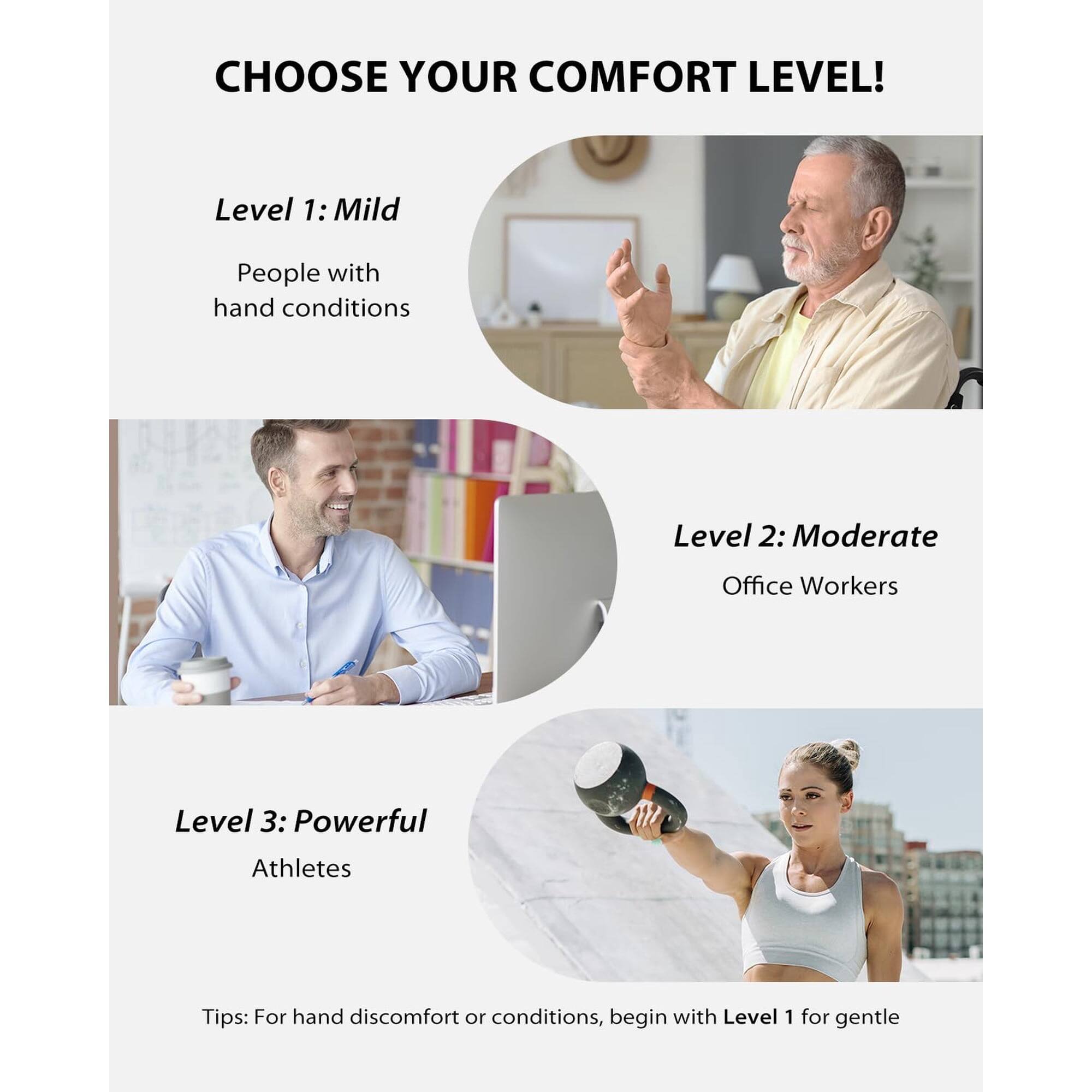 CHOOSE YOUR COMFORT LEVEL!

Level 1: Mild
People with hand conditions

Level 2: Moderate
Office Workers

Level 3: Powerful
Athletes

Tips: For hand discomfort or conditions, begin with Level 1 for gentle