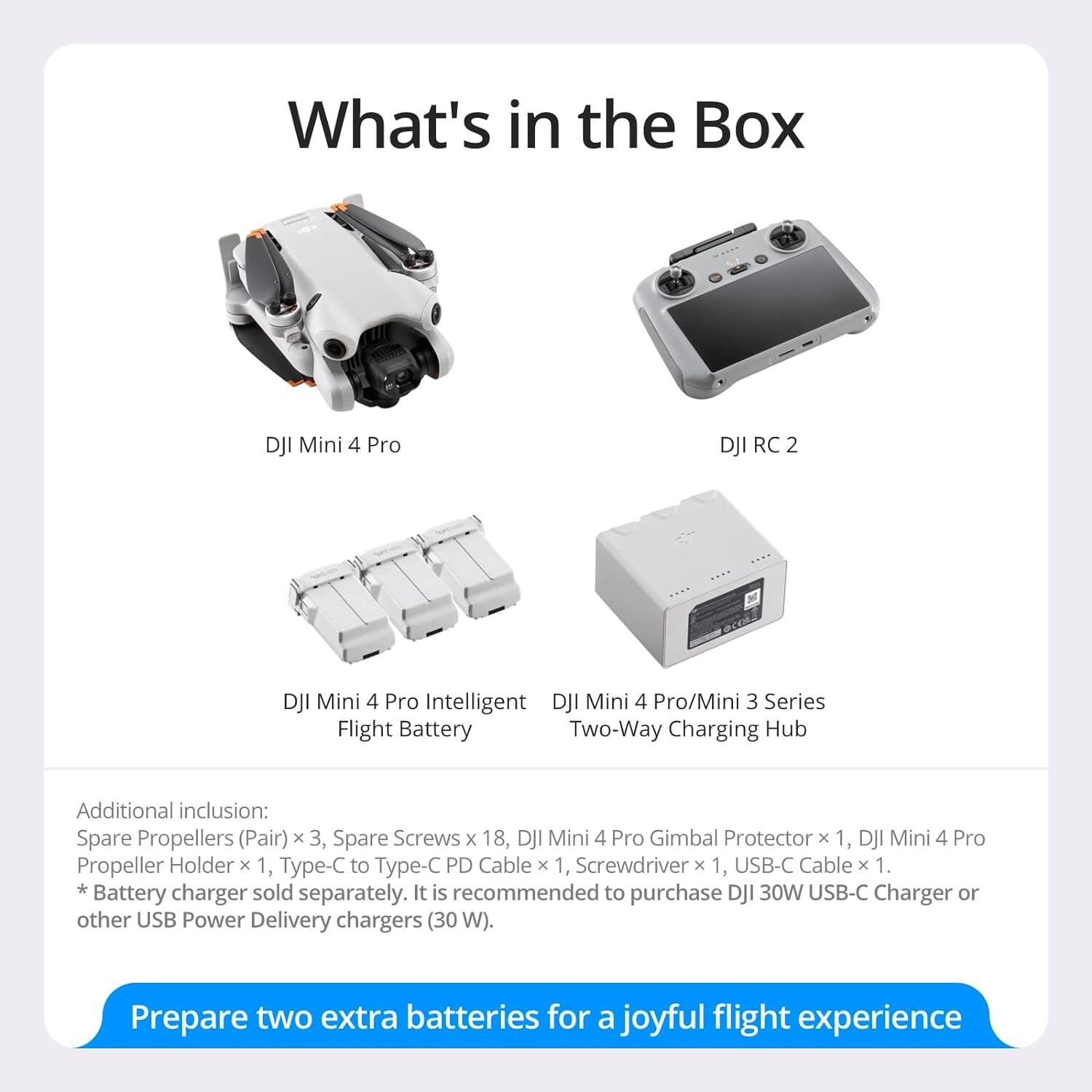 What's in the Box

- DJI Mini 4 Pro
- DJI RC 2
- DJI Mini 4 Pro Intelligent Flight Battery
- DJI Mini 4 Pro/Mini 3 Series Two-Way Charging Hub

Additional inclusion:
- Spare Propellers (Pair) x 3
- Spare Screws x 18
- DJI Mini 4 Pro Gimbal Protector x 1
- DJI Mini 4 Pro Propeller Holder x 1
- Type-C to Type-C PD Cable x 1
- Screwdriver x 1
- USB-C Cable x 1

*Battery charger sold separately. It is recommended to purchase DJI 30W USB-C Charger or other USB Power Delivery chargers (30 W).

Prepare two extra batteries for a joyful flight experience