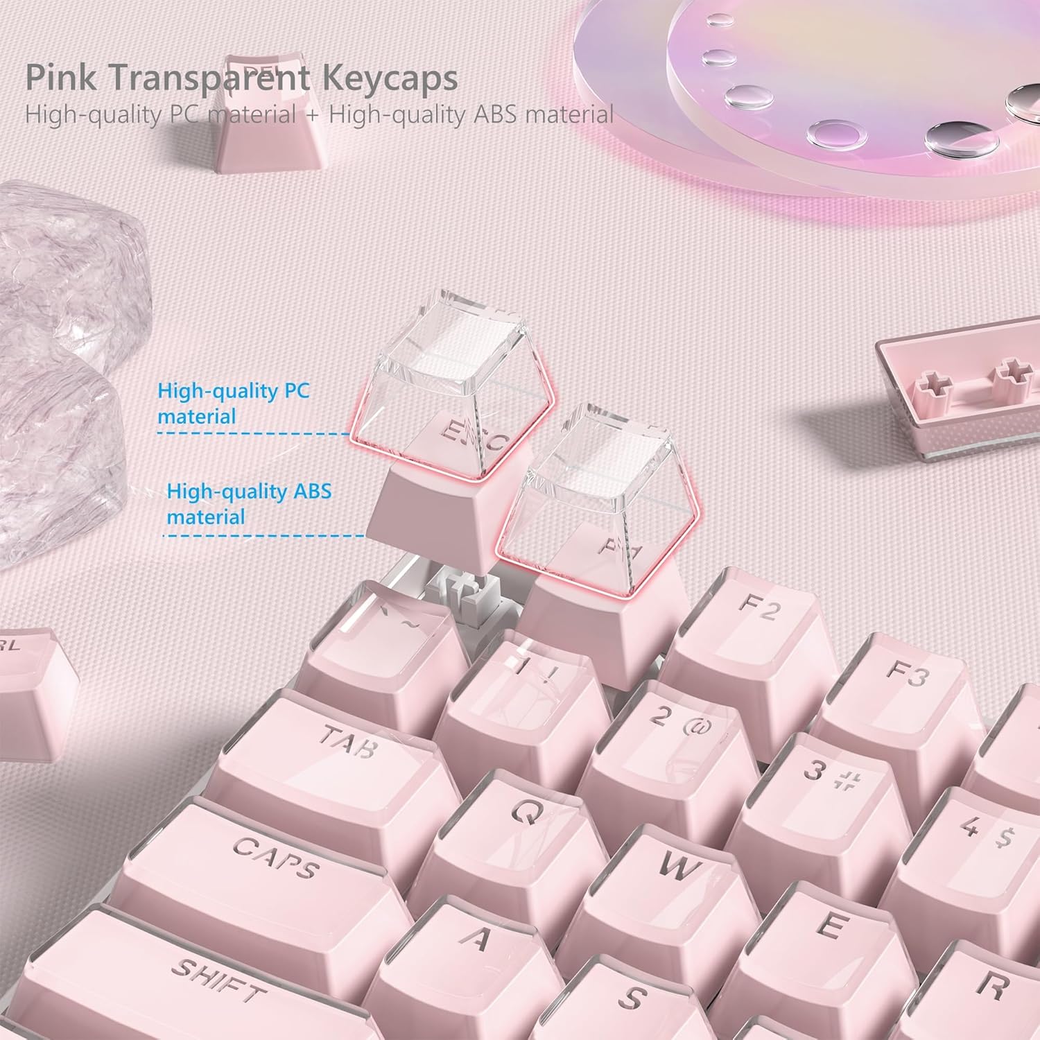 Pink Transparent Keycaps  
High-quality PC material + High-quality ABS material  

High-quality PC material  
High-quality ABS material  

E C SP L  
TAB CAPS SHIFT ! Q A P d 2 C W S F2 3 J L E F3 4 $ R I
