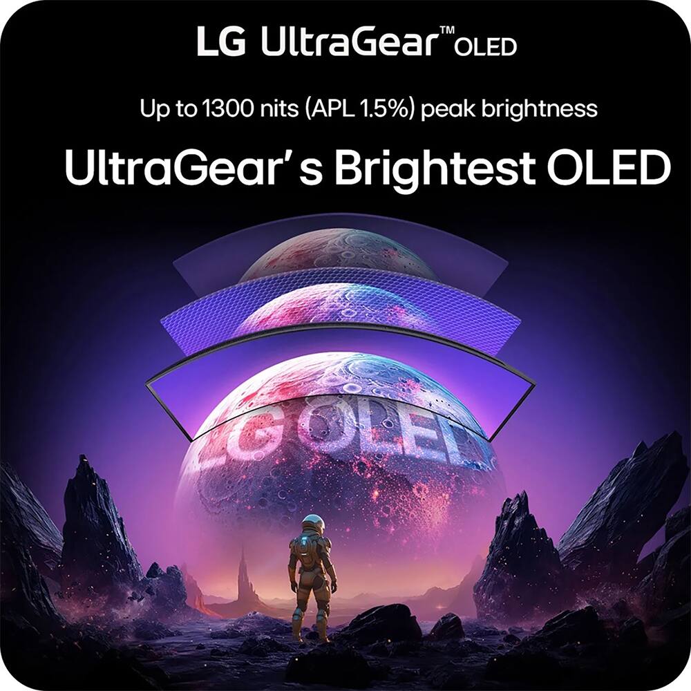 LG UltraGear™ OLED  
Up to 1300 nits (APL 1.5%) peak brightness  
UltraGear's Brightest OLED
