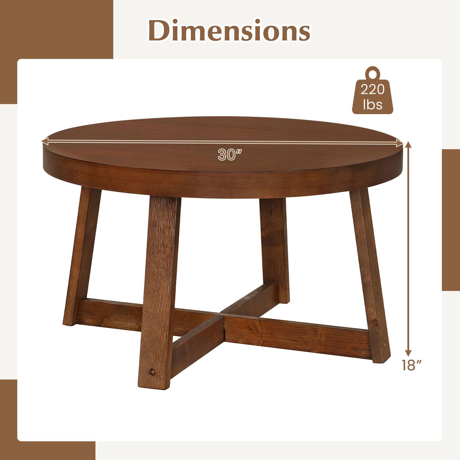Dimensions
220 lbs
30"
18"