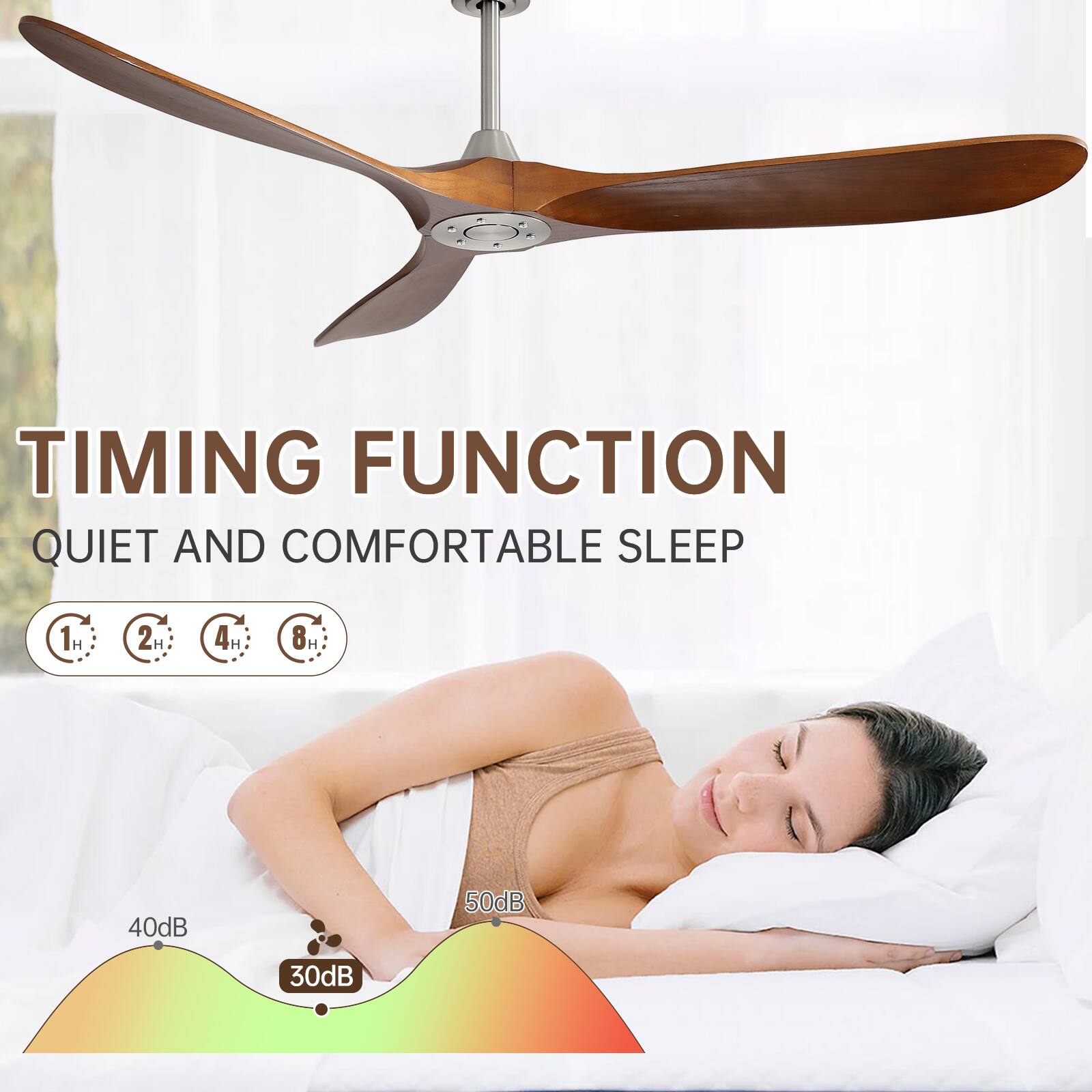 TIMING FUNCTION  
QUIET AND COMFORTABLE SLEEP  

1H 2H 4H 8H  

40dB 50dB 30dB