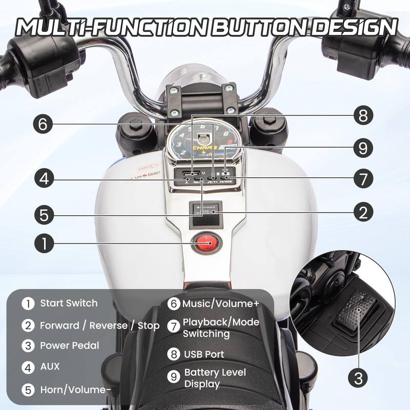 Sure, here is the corrected and grouped text from the image:

---

**MULTI-FUNCTION BUTTON DESIGN**

1. Start Switch
2. Forward / Reverse / Stop
3. Power Pedal
4. AUX
5. Horn/Volume-
6. Music/Volume+
7. Playback/Mode Switching
8. USB Port
9. Battery Level Display

---

**Socket A**

---

**1** Start Switch  
**2** Forward / Reverse / Stop  
**3** Power Pedal  
**4** AUX  
**5** Horn/Volume-  
**6** Music/Volume+  
**7** Playback/Mode Switching  
**8** USB Port  
**9** Battery Level Display