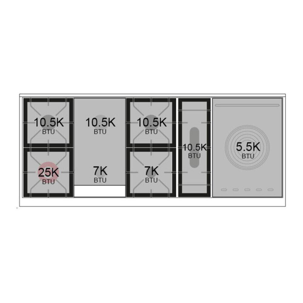 10.5K BTU  
10.5K BTU  
10.5K BTU  
10.5K BTU  
5.5K BTU  
25K BTU  
7K BTU  
7K BTU