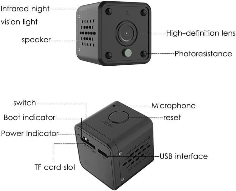 - Infrared night vision light
- High-definition lens
- Photoresistance
- Speaker
- Switch
- Boot indicator
- Power indicator
- Microphone
- Reset
- TF card slot
- USB interface