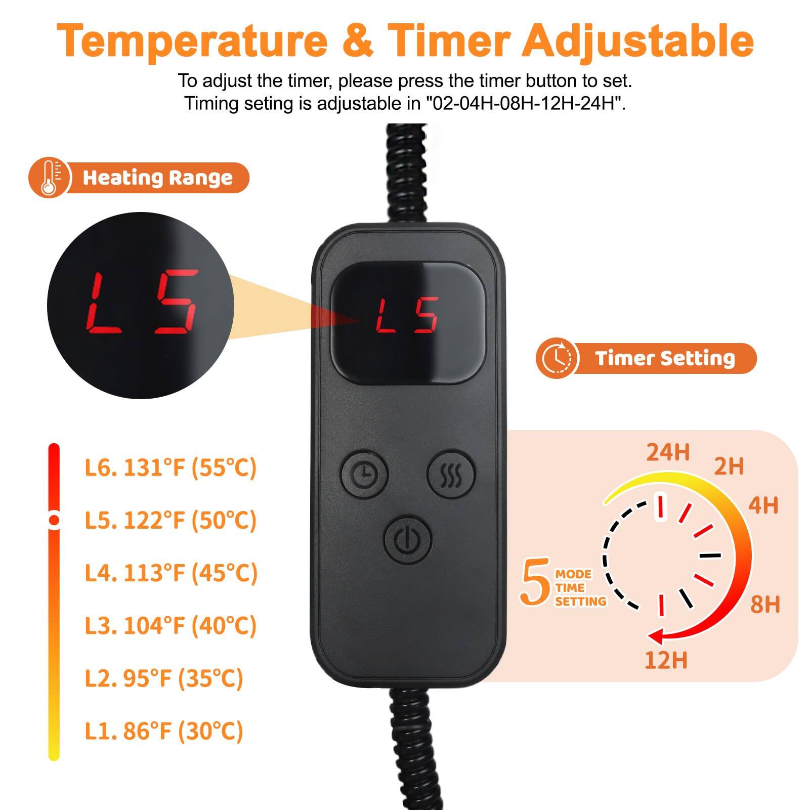 **Temperature & Timer Adjustable**

To adjust the timer, please press the timer button to set. Timing setting is adjustable in "02-04H-08H-12H-24H".

**Heating Range**

- L6. 131°F (55°C)
- L5. 122°F (50°C)
- L4. 113°F (45°C)
- L3. 104°F (40°C)
- L2. 95°F (35°C)
- L1. 86°F (30°C)

**Timer Setting**

- 24H
- 12H
- 8H
- 4H
- 2H

**Mode Time Setting**

- 24H
- 12H
- 8H
- 4H
- 2H