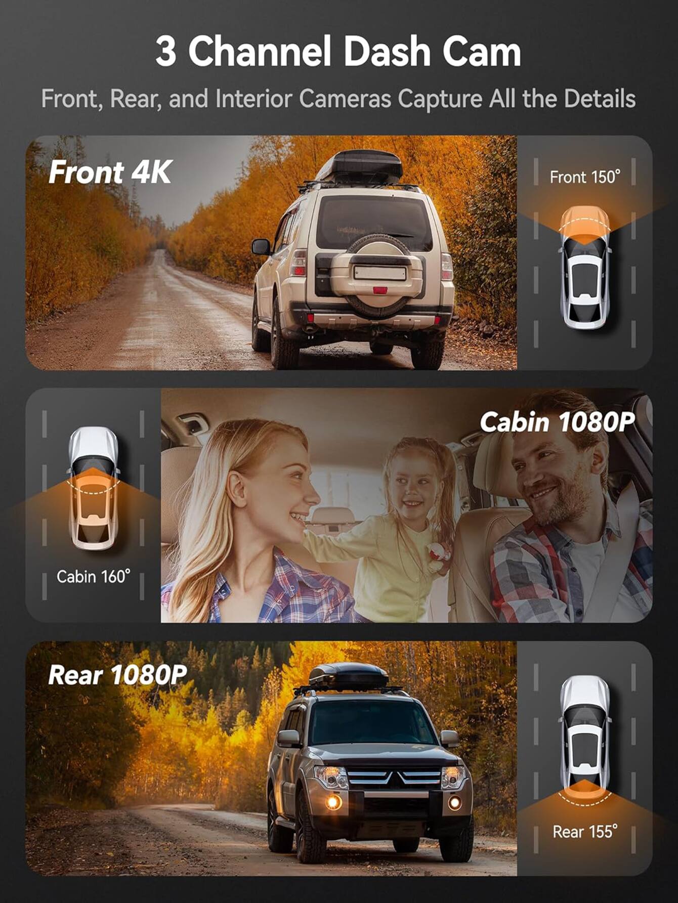 3 Channel Dash Cam  
Front, Rear, and Interior Cameras Capture All the Details  

Front 4K  
Front 150°  

Cabin 1080P  
Cabin 160°  

Rear 1080P  
Rear 155°