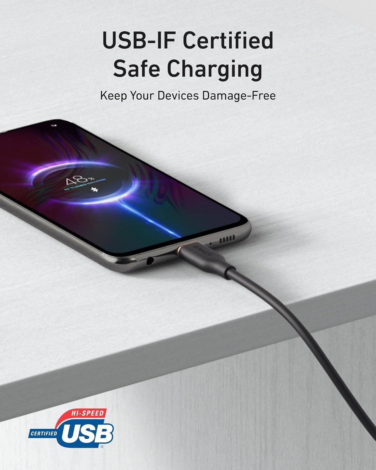 USB-IF Certified Safe Charging  
Keep Your Devices Damage-Free  

48%  

HI-SPEED CERTIFIED USB