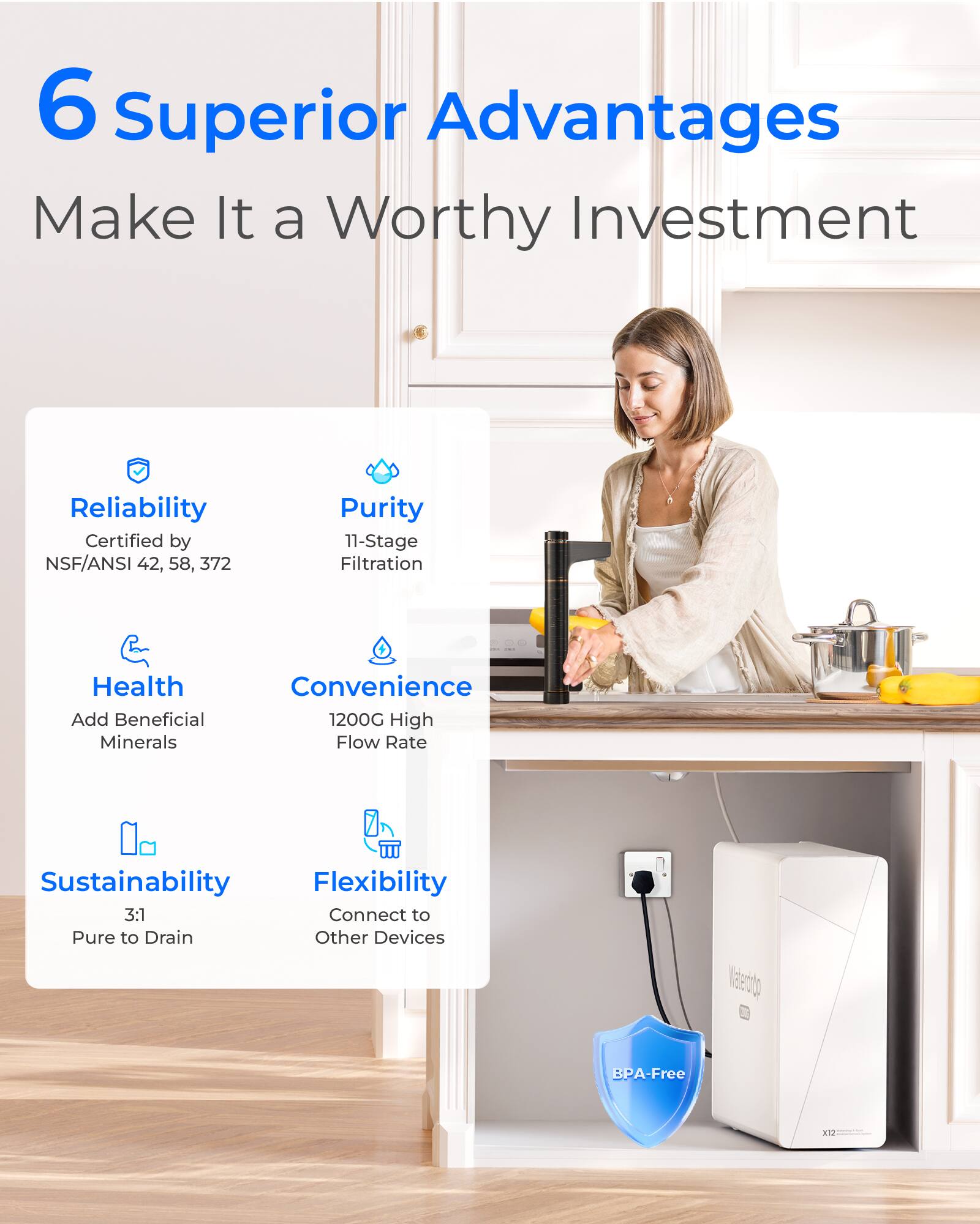 6 Superior Advantages Make It a Worthy Investment

- Reliability
  - Certified by NSF/ANSI 42, 58, 372

- Purity
  - 11-Stage Filtration

- Health
  - Add Beneficial Minerals

- Convenience
  - 1200G High Flow Rate

- Sustainability
  - 3:1 Pure to Drain

- Flexibility
  - Connect to Other Devices

- BPA-Free

- X12