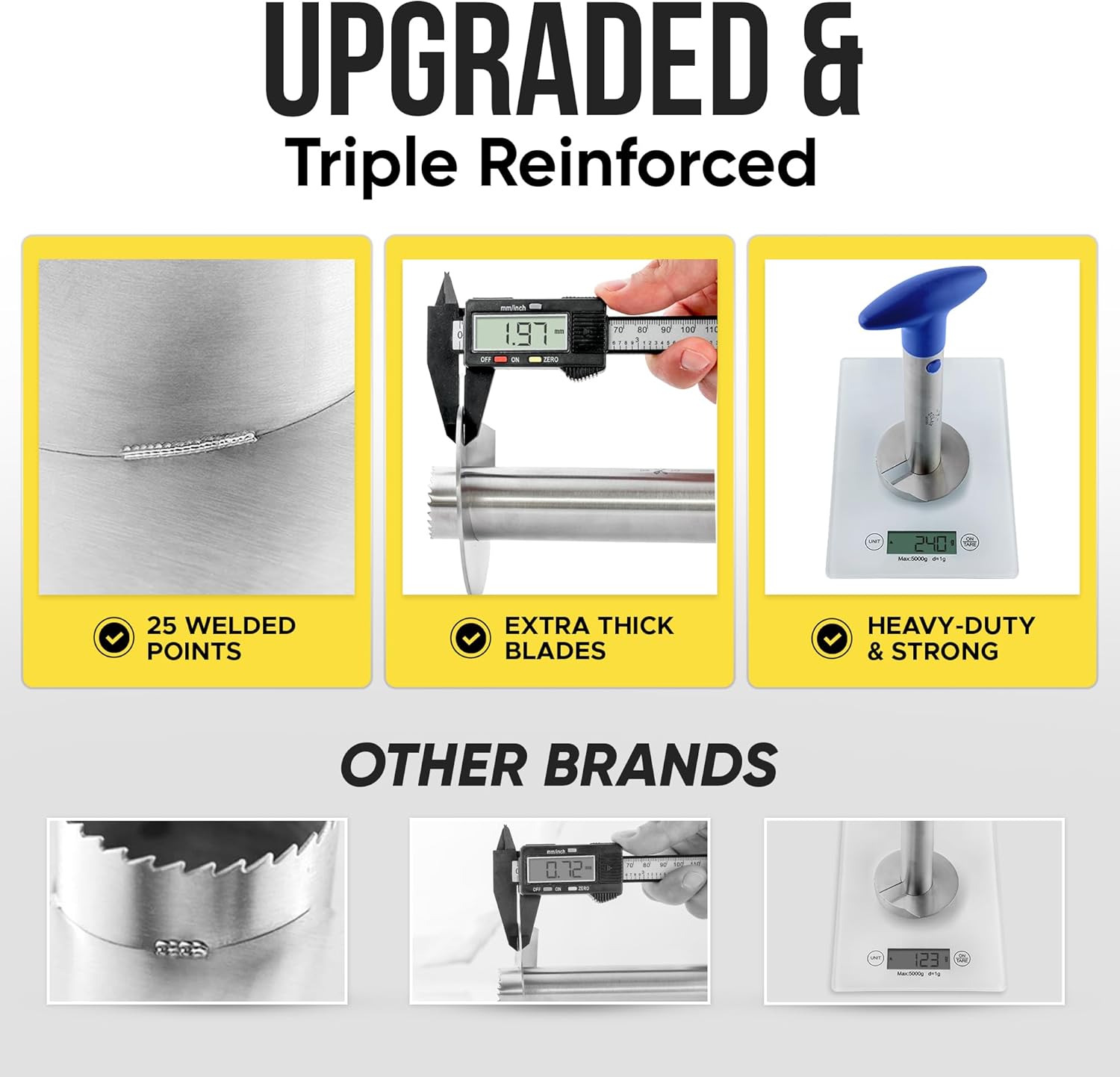 The text in the image can be grouped and corrected as follows:

**UPGRADED & Triple Reinforced**
- 1.97 mm
- 25 WELDED POINTS
- EXTRA THICK BLADES
- HEAVY-DUTY & STRONG
- OTHER BRANDS

This text highlights the features and specifications of the product, emphasizing its thickness, durability, and the number of welded points.