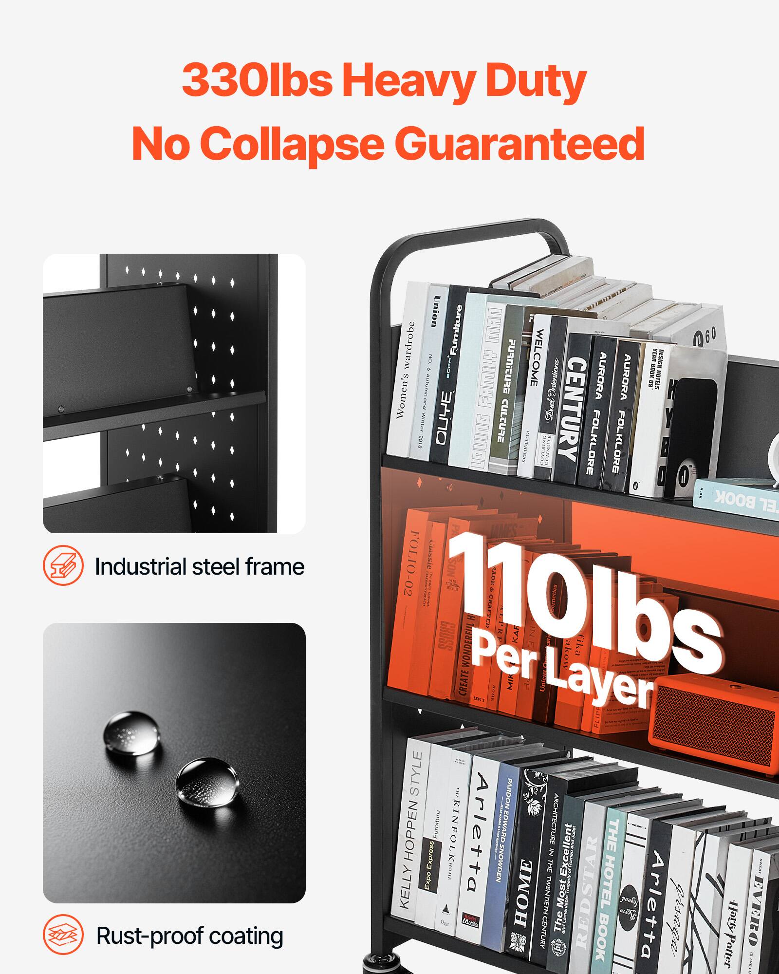 330lbs Heavy Duty No Collapse Guaranteed

Industrial steel frame

Rust-proof coating

110lbs Per Layer