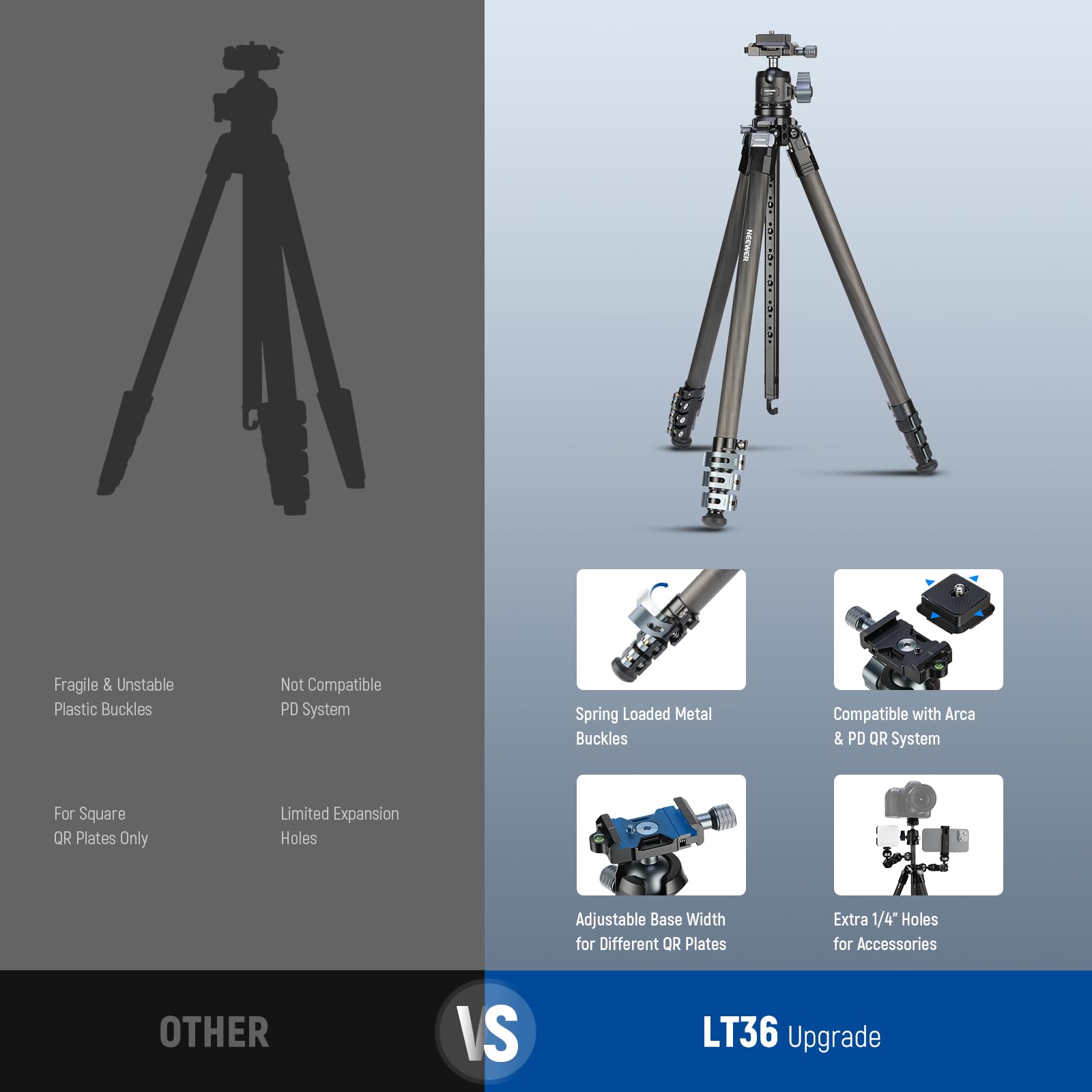 - Fragile & Unstable Plastic Buckles
- Not Compatible PD System
- For Square QR Plates Only
- Limited Expansion Holes

vs

- Spring Loaded Metal Buckles
- Compatible with Arca & PD QR System
- Adjustable Base Width for Different QR Plates
- Extra 1/4" Holes for Accessories

LT36 Upgrade