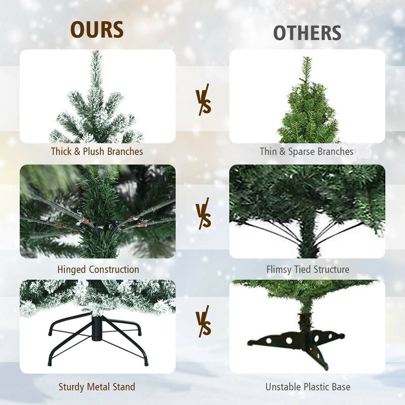 OURS
OTHERS
%
Thick & Plush Branches
Thin & Sparse Branches
%
Hinged Construction
Flimsy Tied Structure
%
Sturdy Metal Stand
Unstable Plastic Base