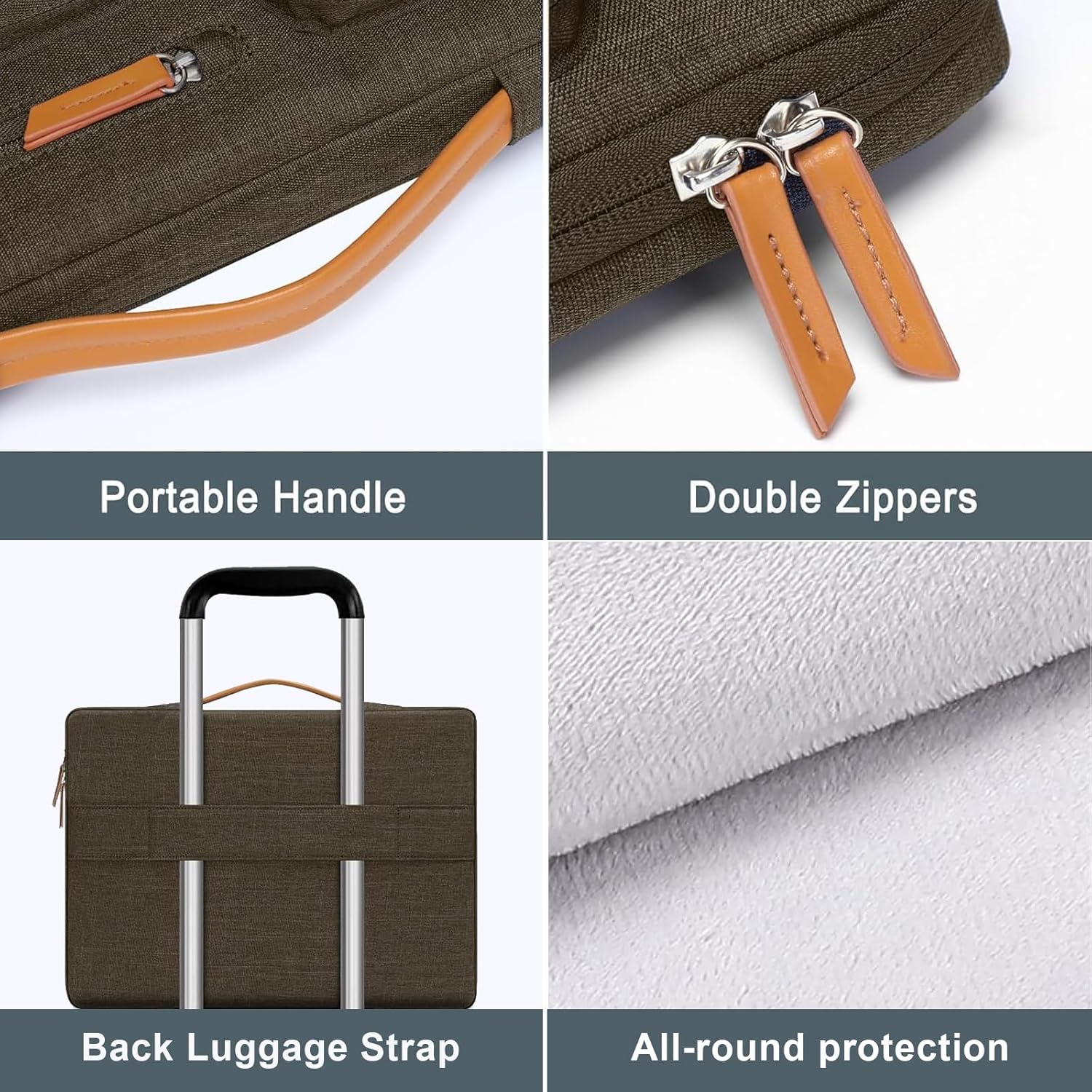 - Portable Handle
- Double Zippers
- Back Luggage Strap
- All-round protection