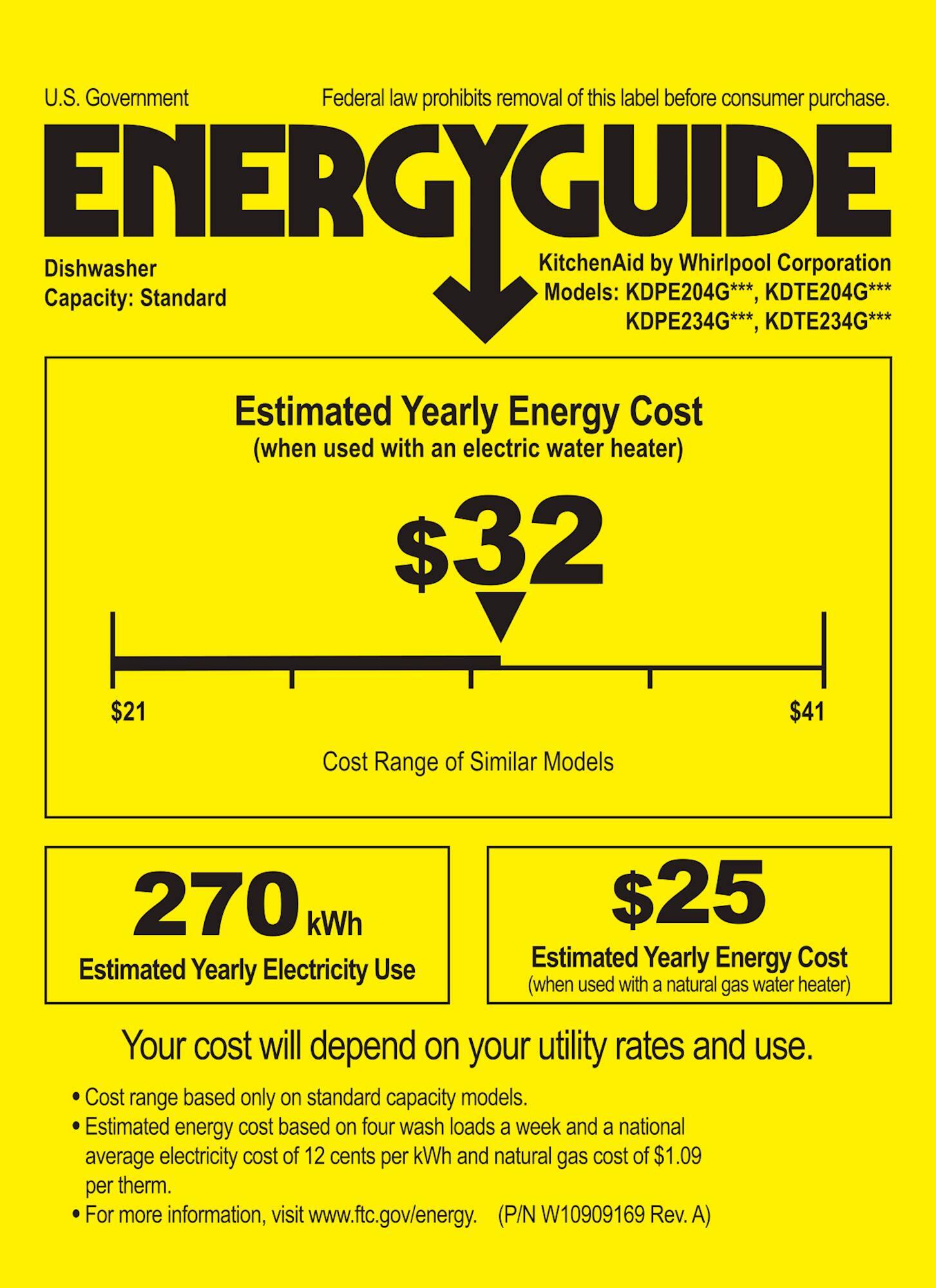 Best Buy KitchenAid 24" BuiltIn Dishwasher Stainless steel KDTE234GPS