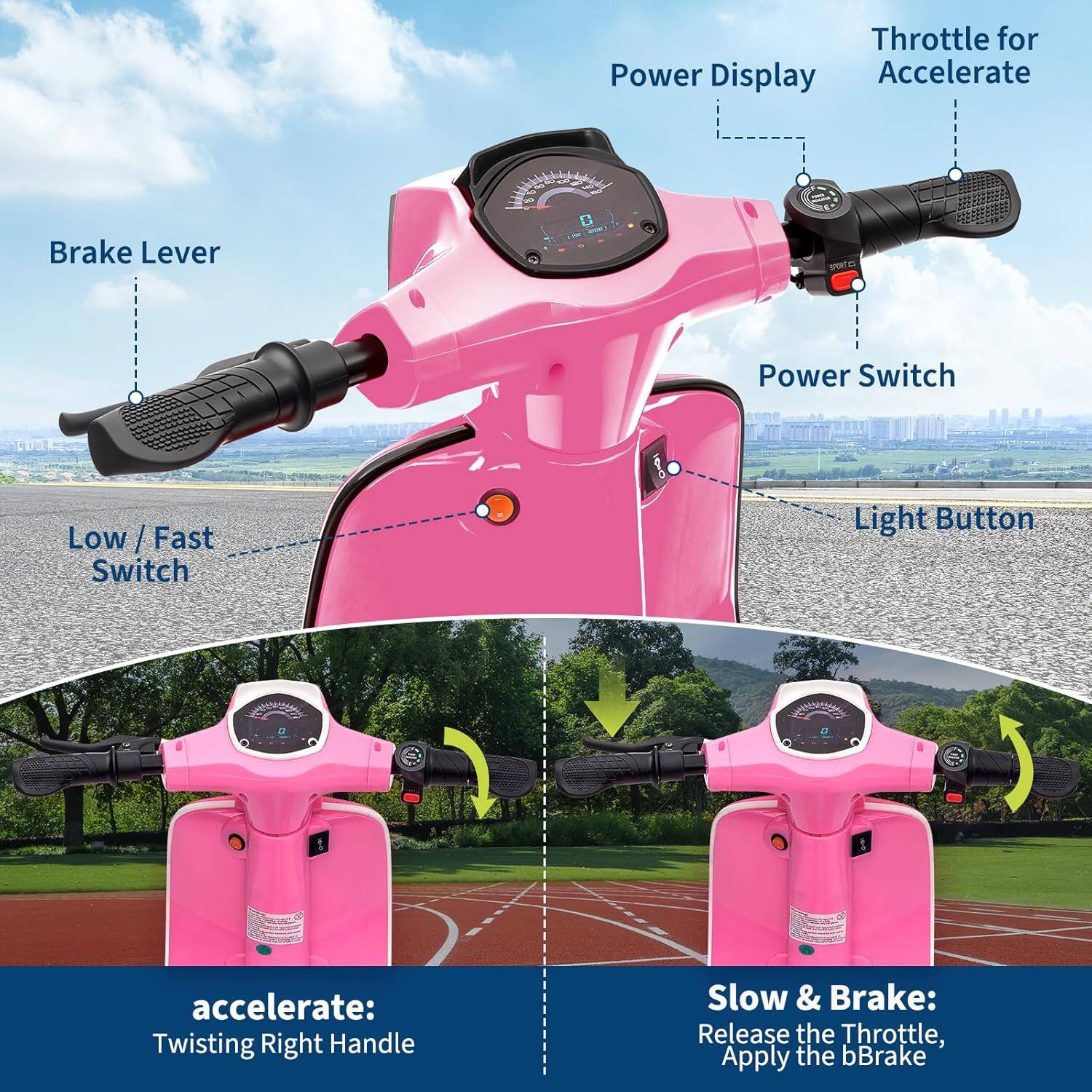 - Throttle for Accelerate
- Power Display
- Brake Lever
- Power Switch
- Low/Fast Switch
- Light Button

- accelerate: Twisting Right Handle
- Slow & Brake: Release the Throttle, Apply the Brake