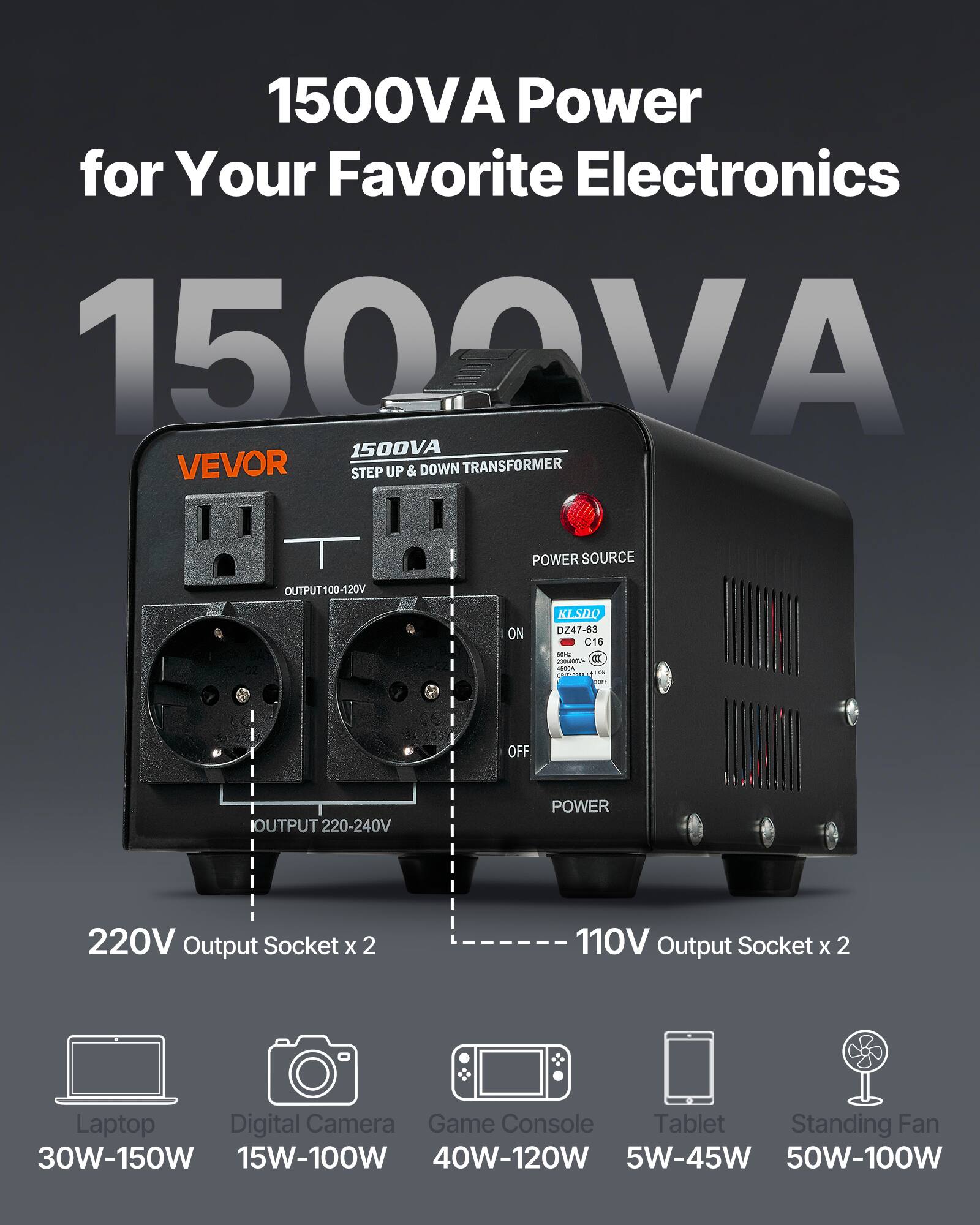 1500VA Power for Your Favorite Electronics

1500VA VEVOR STEP UP & DOWN TRANSFORMER

H H POWER SOURCE

OUTPUT 100-120V

KLSDQ ON DZ47-63 C16 50Mz 23040TY- 100 BOOK

OFF

OUTPUT 220-240V

POWER

220V Output Socket x 2

110V Output Socket x 2

Laptop Digital Camera Game Console Tablet Standing Fan

30W-150W 15W-100W 40W-120W 5W-45W 50W-100W