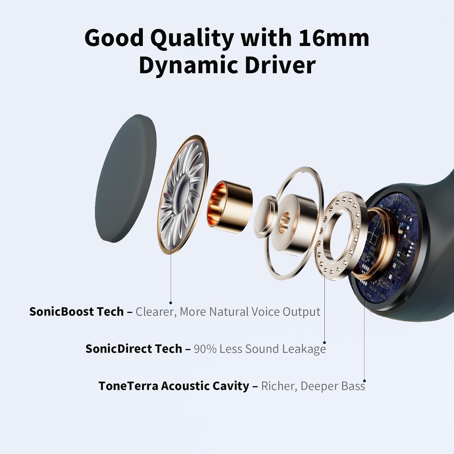 Good Quality with 16mm Dynamic Driver

SonicBoost Tech - Clearer, More Natural Voice Output

SonicDirect Tech - 90% Less Sound Leakage

ToneTerra Acoustic Cavity - Richer, Deeper Bass