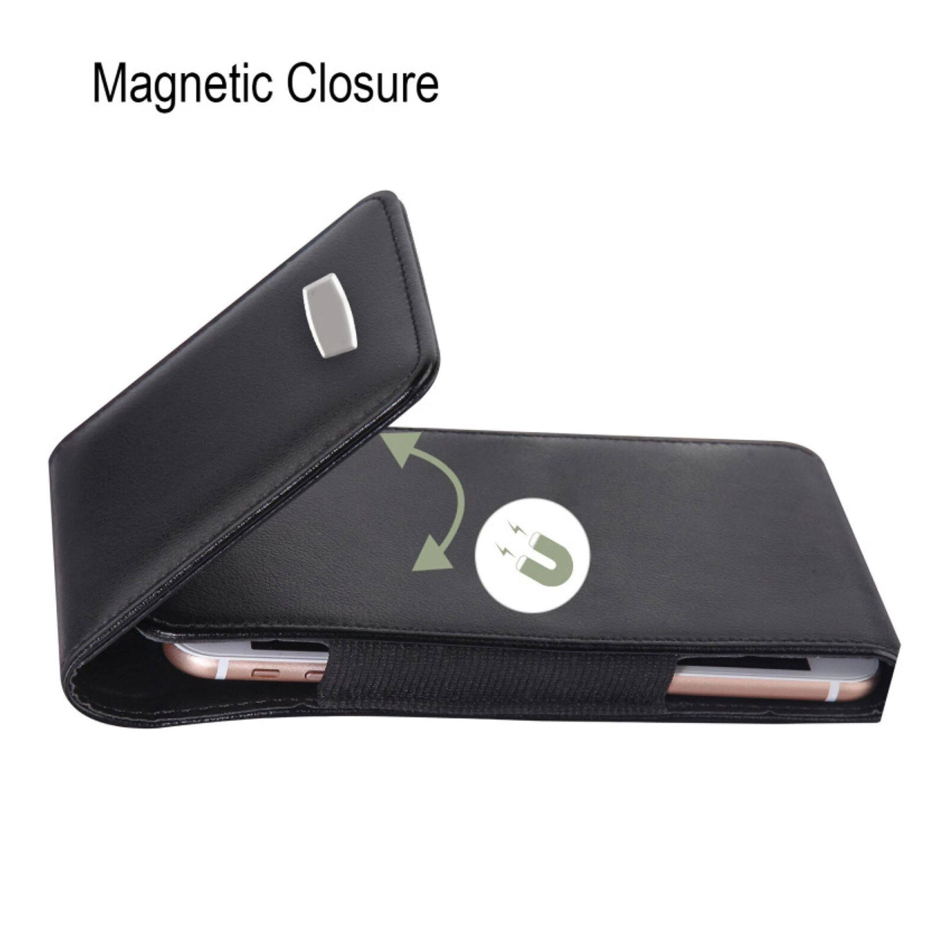 Magnetic Closure