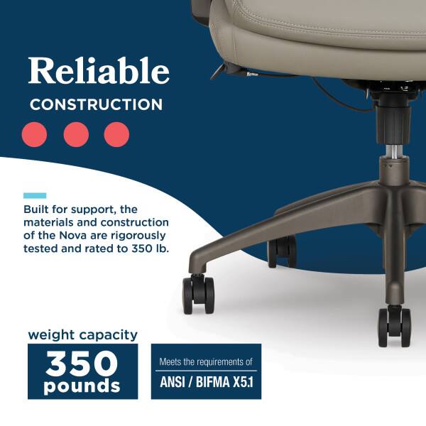 Reliable CONSTRUCTION

Built for support, the materials and construction of the Nova are rigorously tested and rated to 350 lb. weight capacity.

350 pounds

Meets the requirements of ANSI / BIFMA X5.1