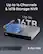 Up to 16 Channels & 16TB Storage NVR
Up to 16TB
2TB Hard Drive Preinstalled
8-Port PoE
