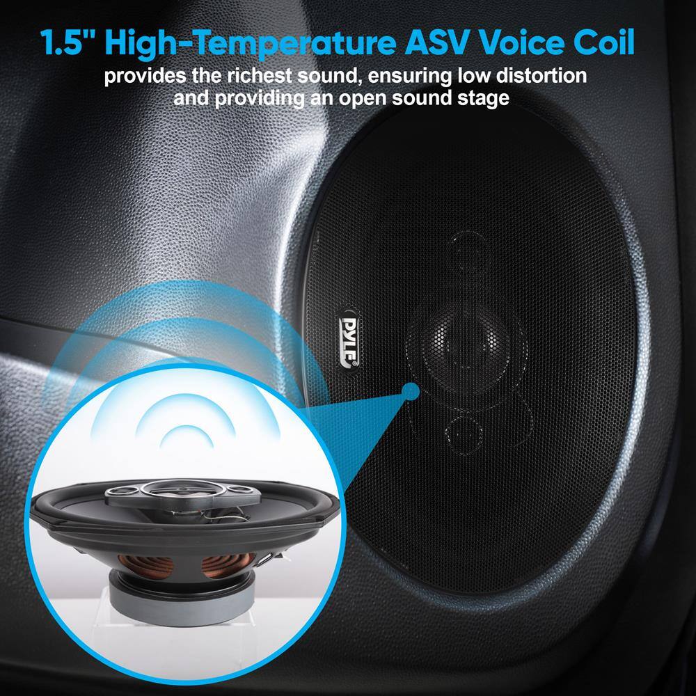 1.5" High-Temperature ASV Voice Coil  
provides the richest sound, ensuring low distortion and providing an open sound stage