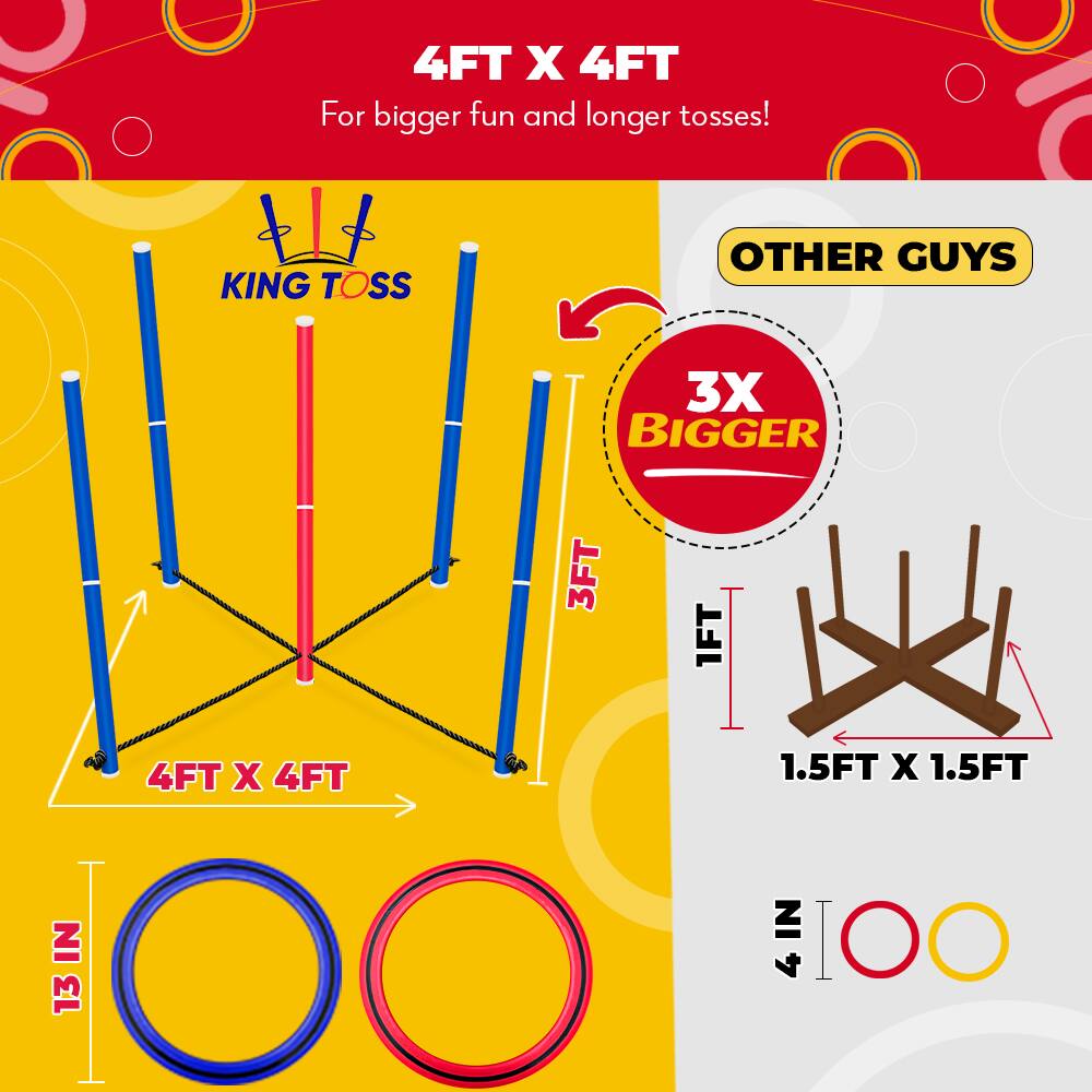 4FT X 4FT  
For bigger fun and longer tosses!  

KING TOSS  
4FT X 4FT  

OTHER GUYS  
3X BIGGER  
1.5FT X 1.5FT  

13 IN  
4 IN