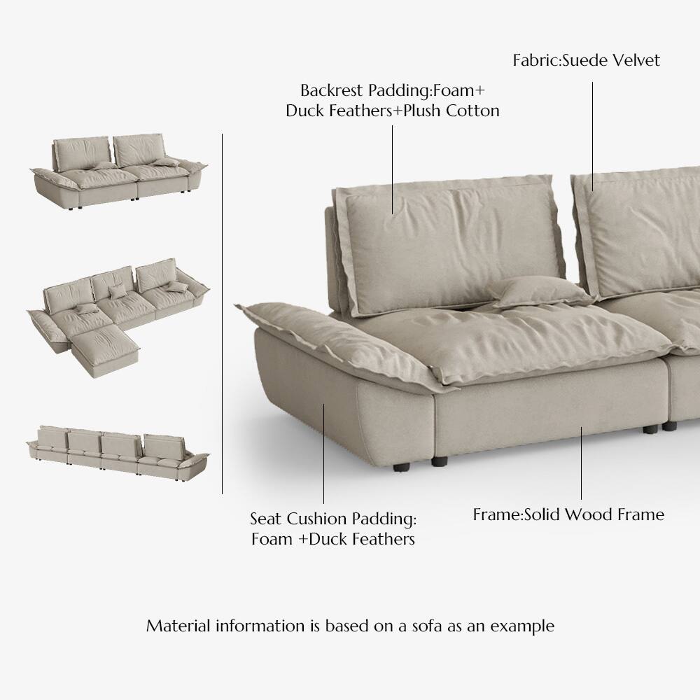 Fabric: Suede Velvet  
Backrest Padding: Foam + Duck Feathers + Plush Cotton  
Seat Cushion Padding: Foam + Duck Feathers  
Frame: Solid Wood Frame  

Material information is based on a sofa as an example