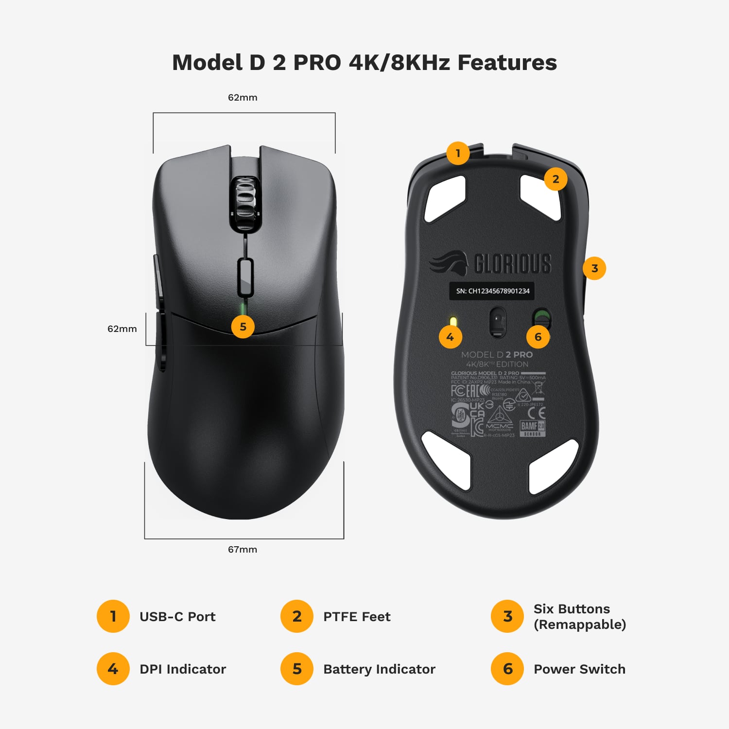 Model D 2 PRO 4K/8KHz Features:
1. 62mm
2. USB-C Port
3. PTFE Feet
4. Six Buttons
5. DPI Indicator
6. Battery Indicator
7. Power Switch
8. 62mm
9. GLORIOUS
10. SN: CHI H12345678901234
11. 234
12. 62mm
13. 5
14. 4
15. 6
16. MODEL D 2 PRO 4KBK EDITION
17. Made in UK
18. CE BAMF .I11E
19. 67mm
20. 1 USB-C Port
21. 2 PTFE Feet
22. Six Buttons
23. 3 (Remappable)
24. 4 DPI Indicator
25. 5 Battery Indicator
26. 6 Power Switch