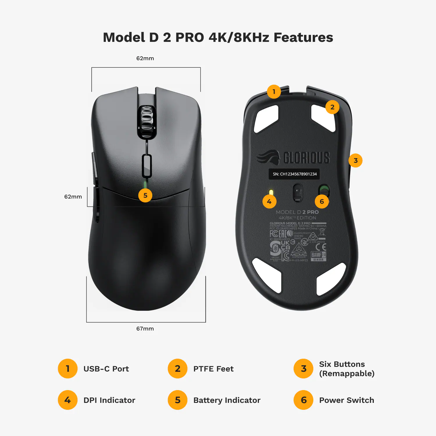Model D 2 PRO 4K/8KHz Features:

1. 62mm
2. USB-C Port
3. PTFE Feet
4. Six Buttons
5. DPI Indicator
6. Battery Indicator
7. Power Switch
8. 62mm
9. GLORIOUS
10. SN: CHI H12345678901234
11. 234
12. 62mm
13. 5
14. 4
15. 6
16. MODEL D 2 PRO 4KBK EDITION
17. Made in UK
18. CE BAMF .I11E
19. 67mm
20. 1 USB-C Port
21. 2 PTFE Feet
22. Six Buttons
23. 3 (Remappable)
24. 4 DPI Indicator
25. 5 Battery Indicator
26. 6 Power Switch