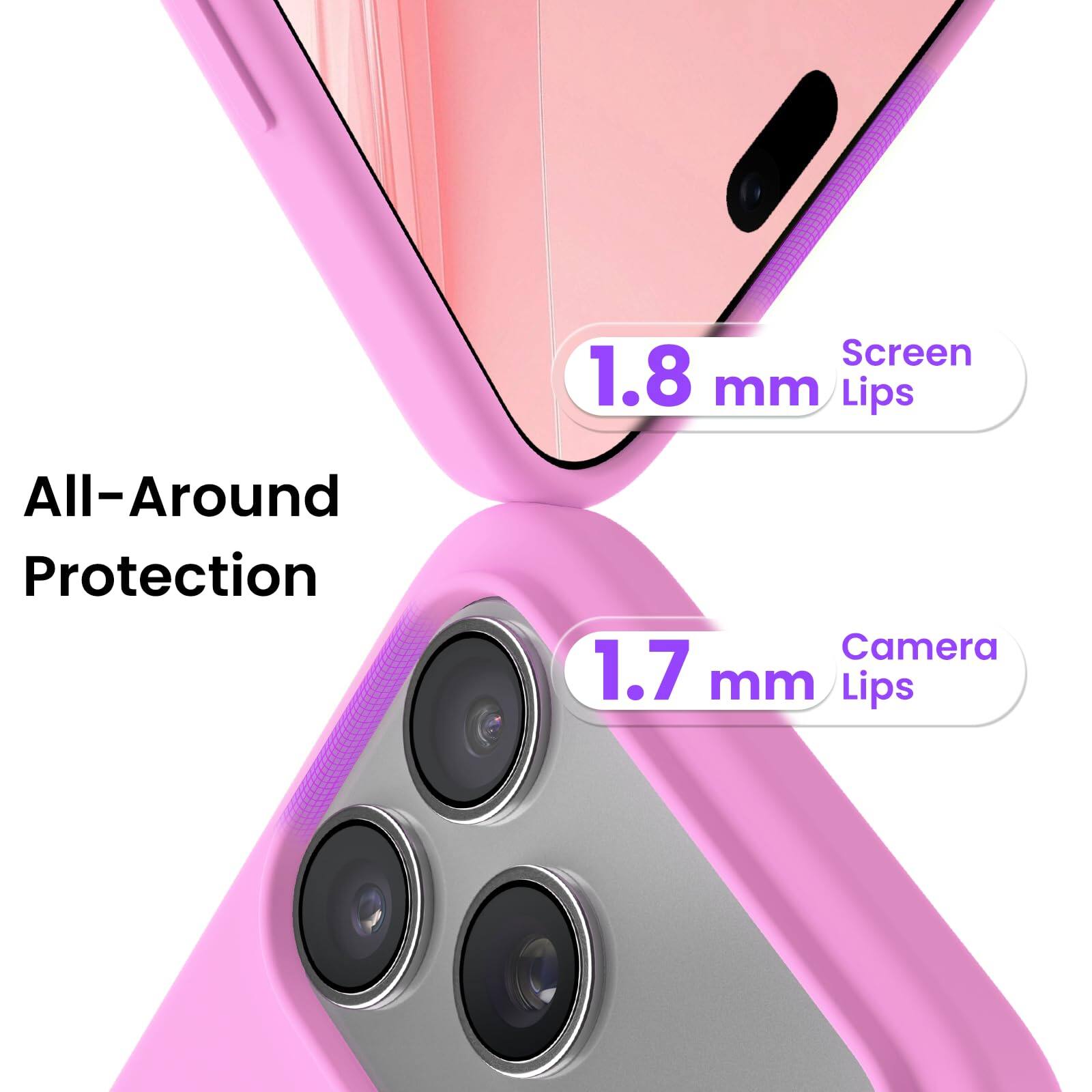 Screen 1.8 mm Lips  
All-Around Protection  
Camera 1.7 mm Lips