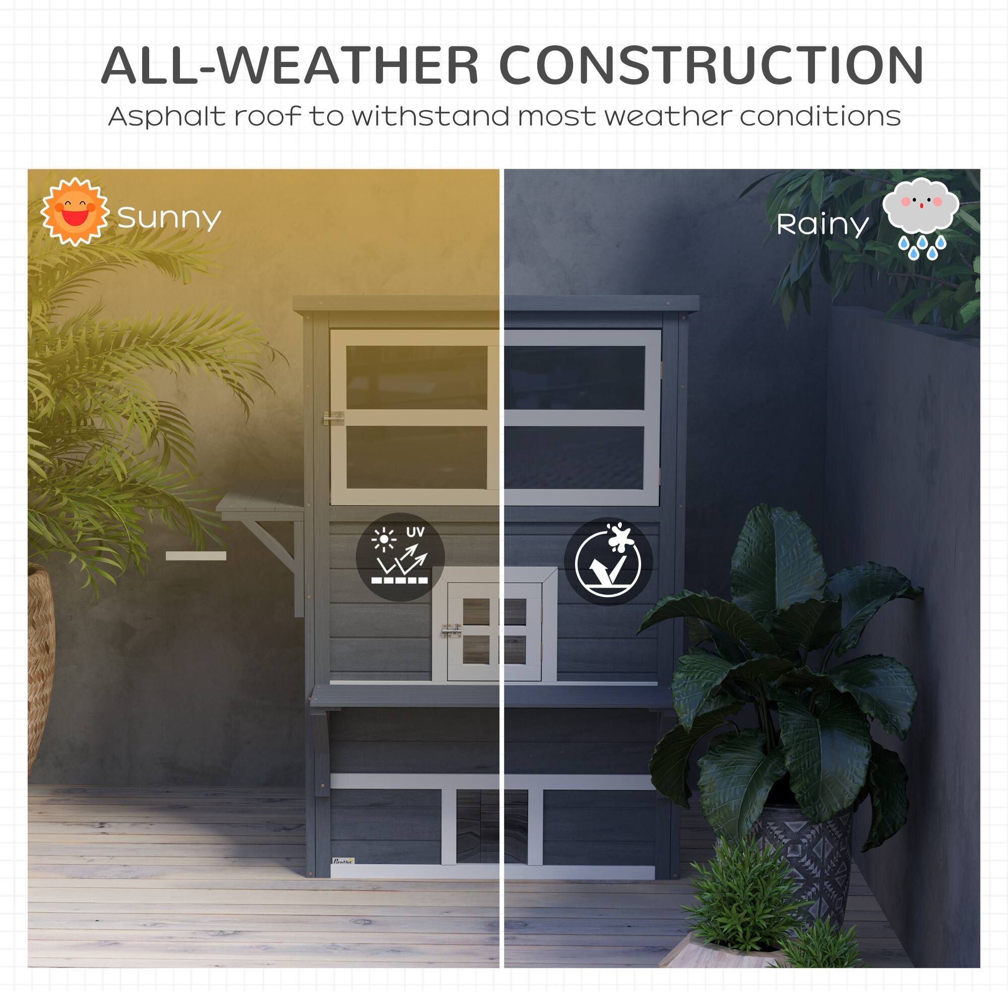 ALL-WEATHER CONSTRUCTION  
Asphalt roof to withstand most weather conditions  

Sunny  
Rainy  
UV