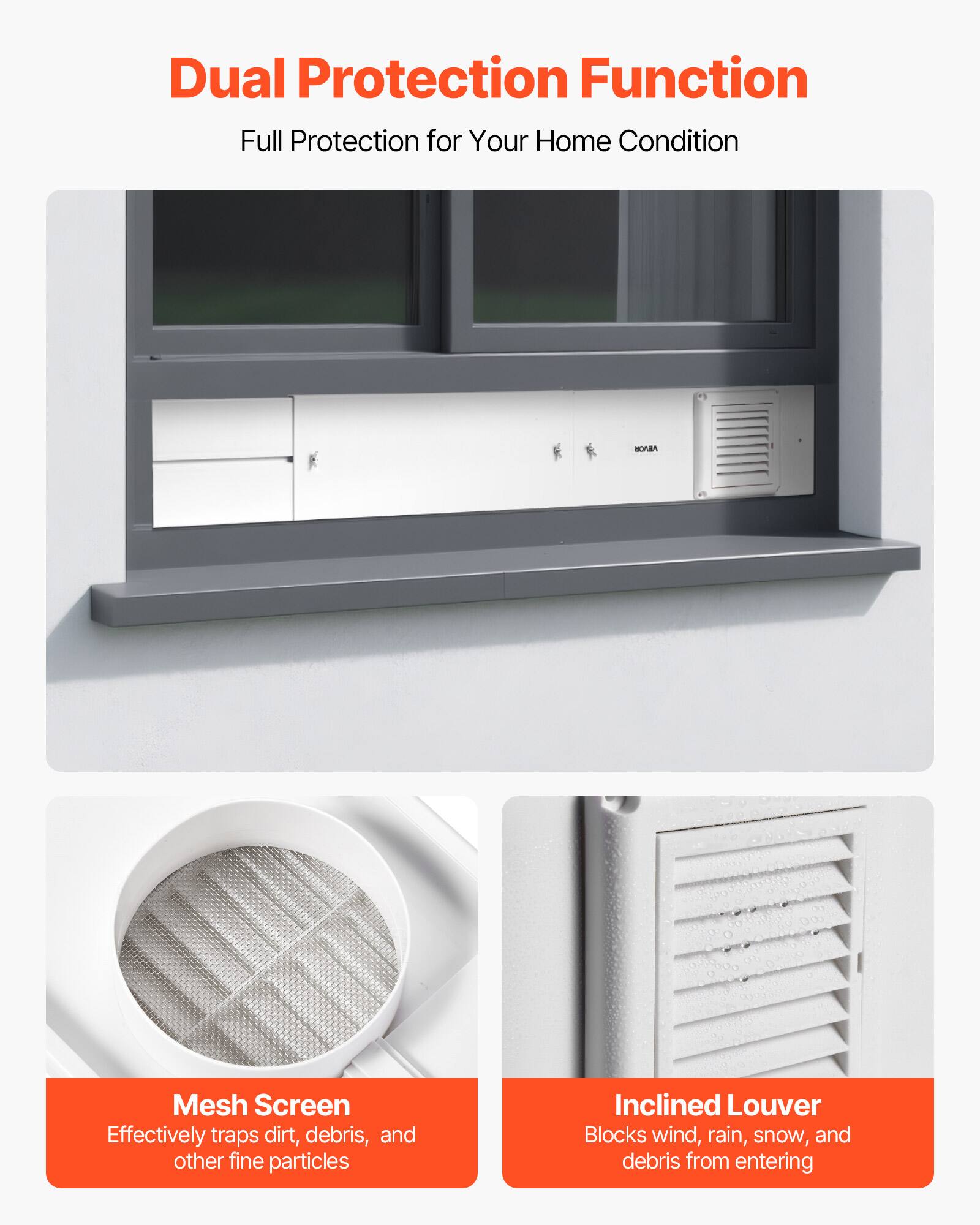 Dual Protection Function  
Full Protection for Your Home Condition  

Mesh Screen  
Effectively traps dirt, debris, and other fine particles  

Inclined Louver  
Blocks wind, rain, snow, and debris from entering