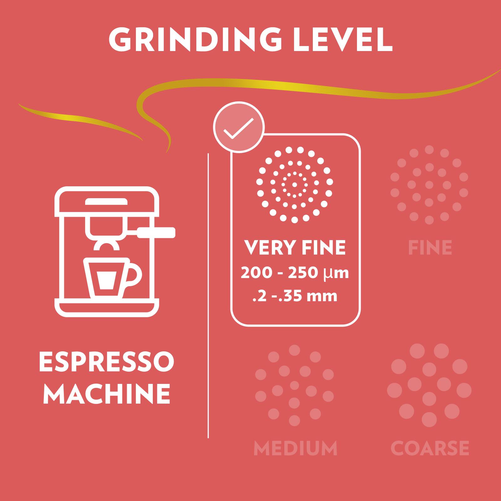 GRINDING LEVEL VERY FINE 200-250 µm .2 - .35 mm FINE ESPRESSO MACHINE MEDIUM COARSE